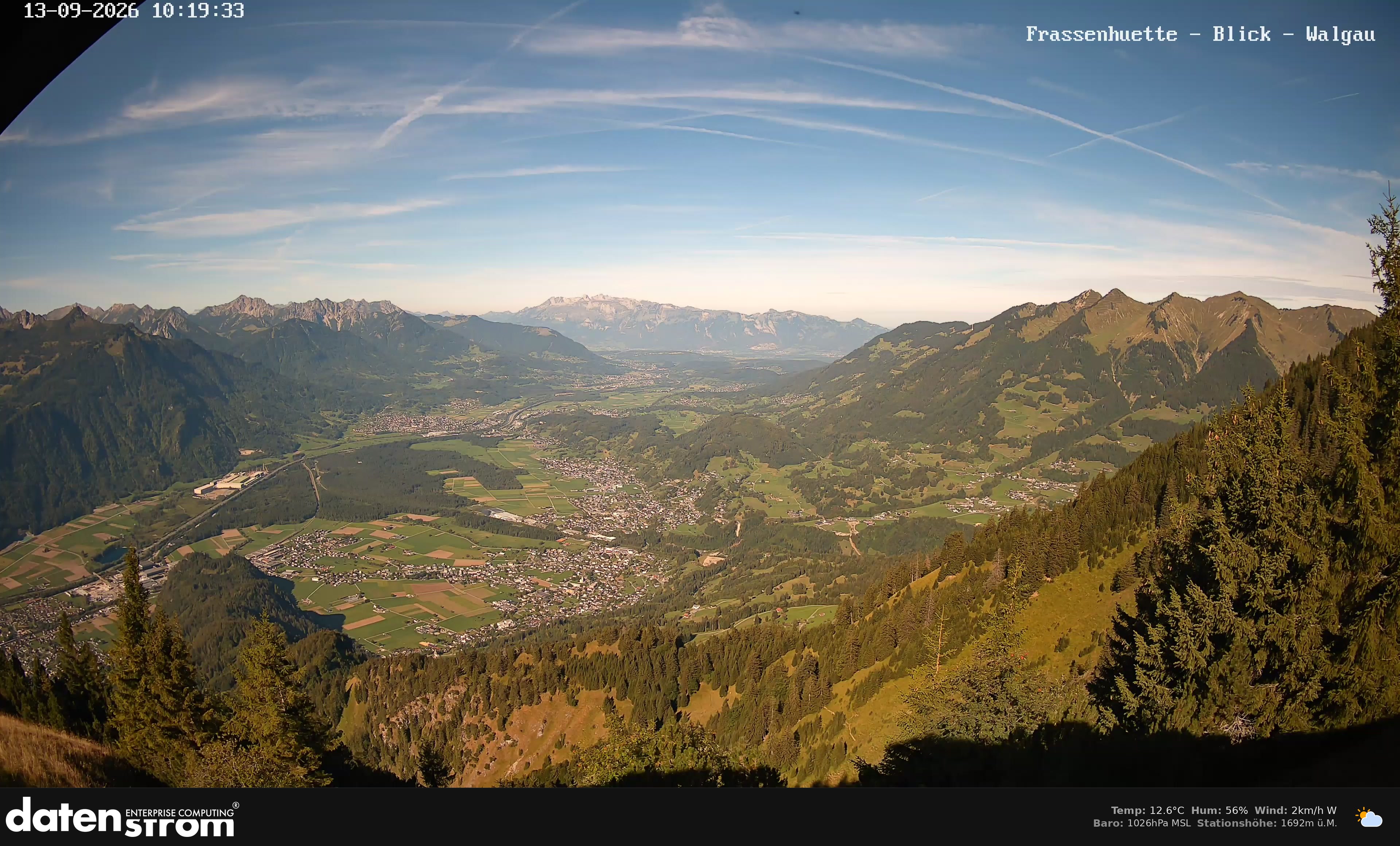 Bludenz - Walgau
