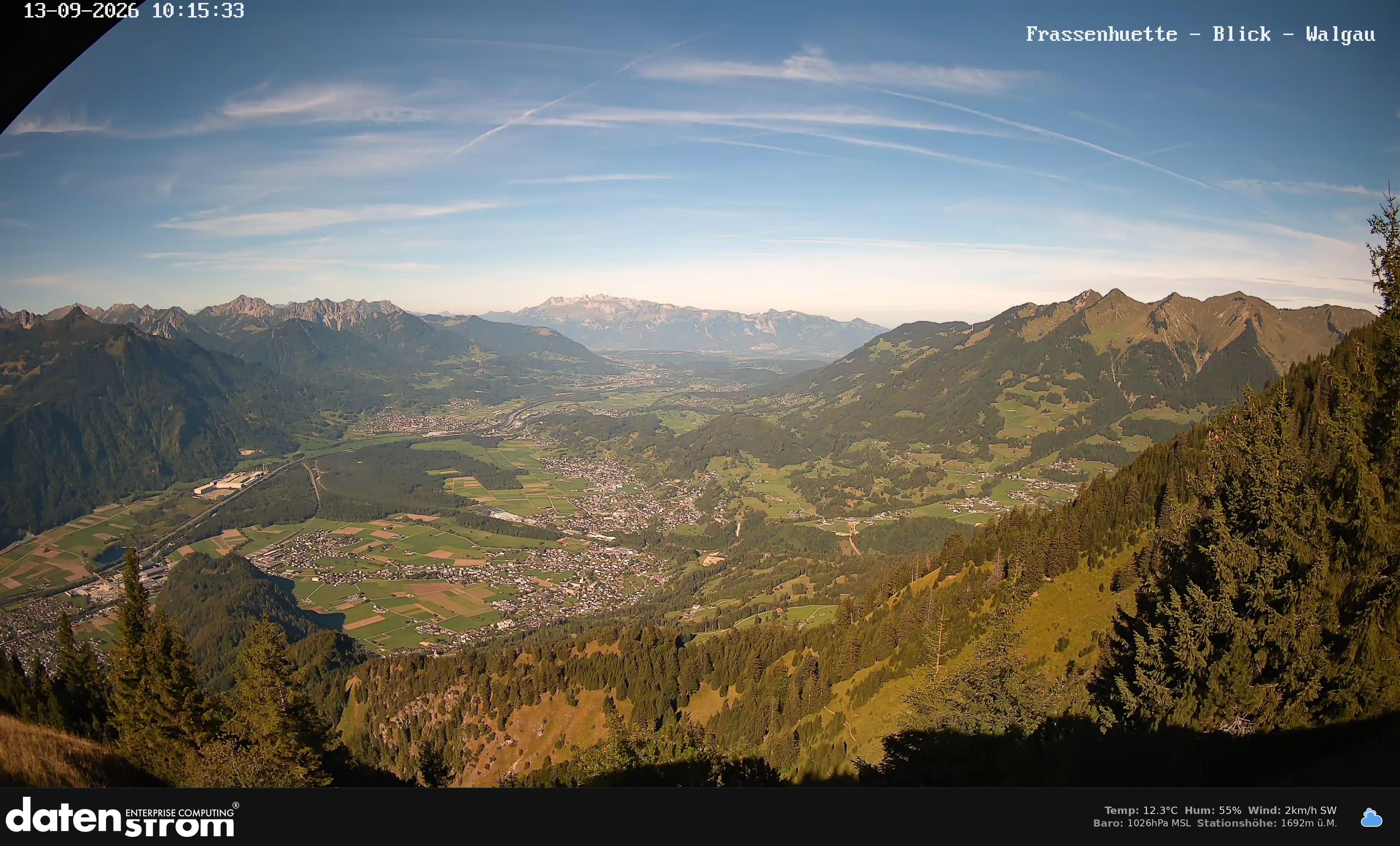 Bludenz - Walgau