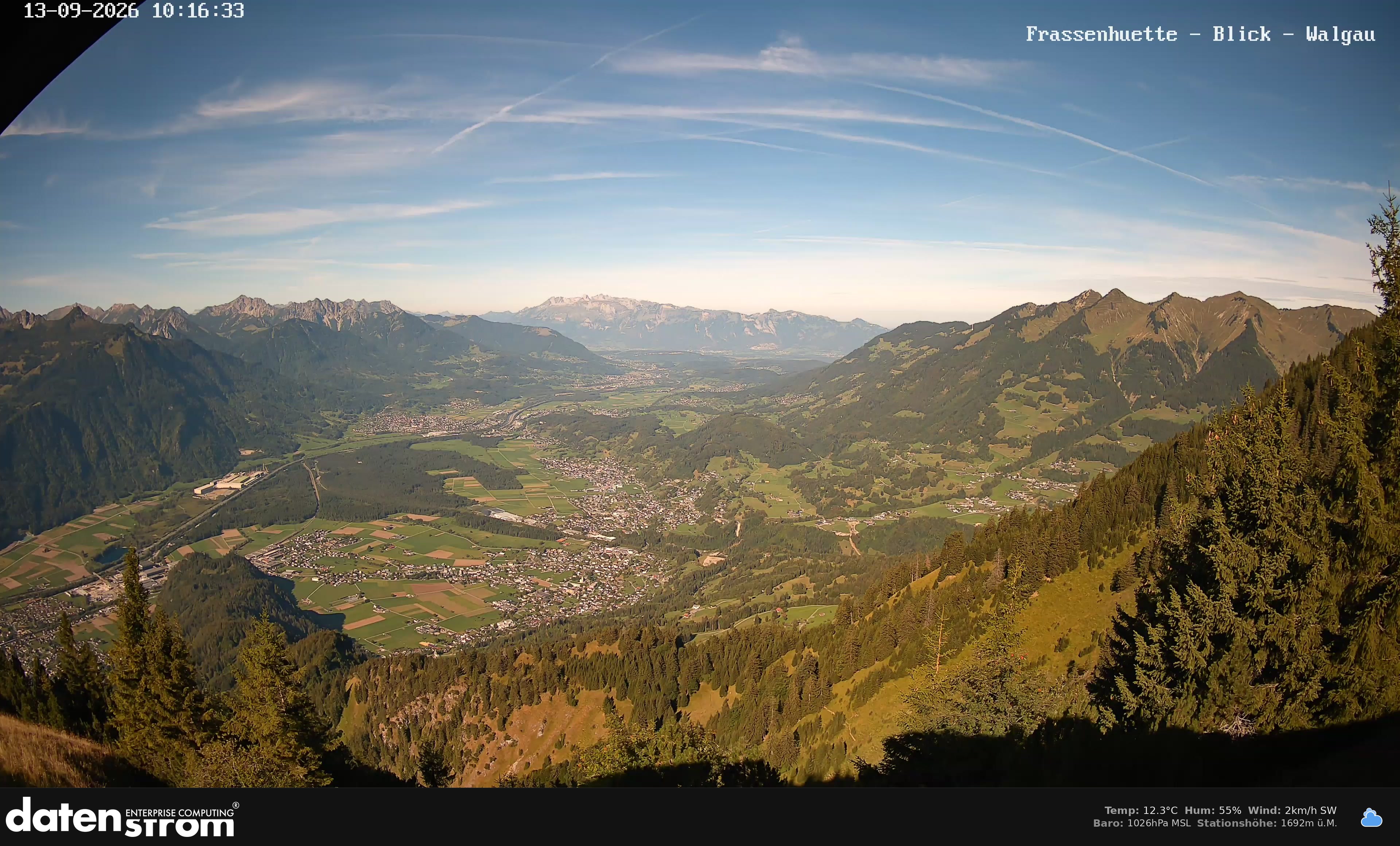 Bludenz - Walgau