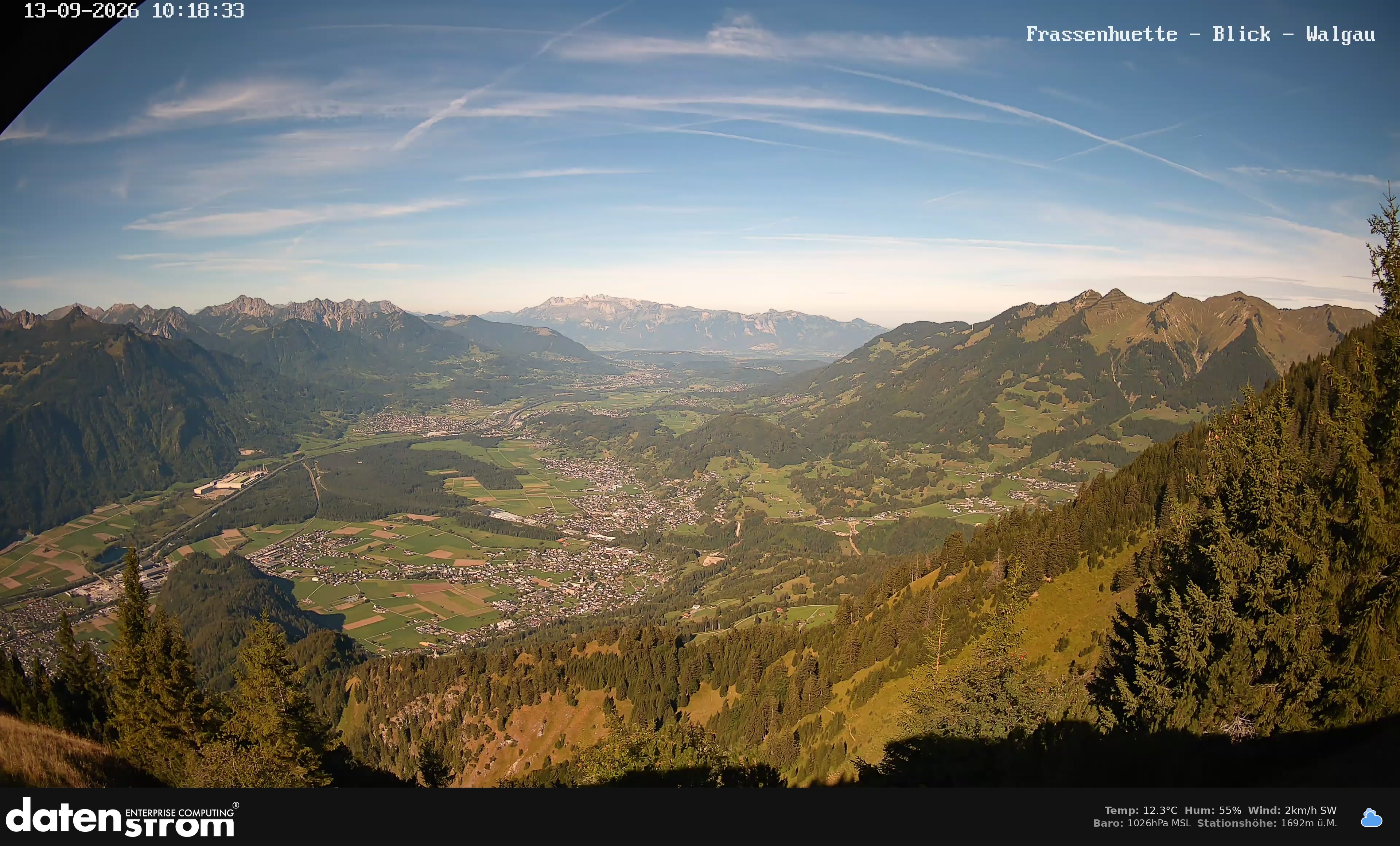 Bludenz - Walgau