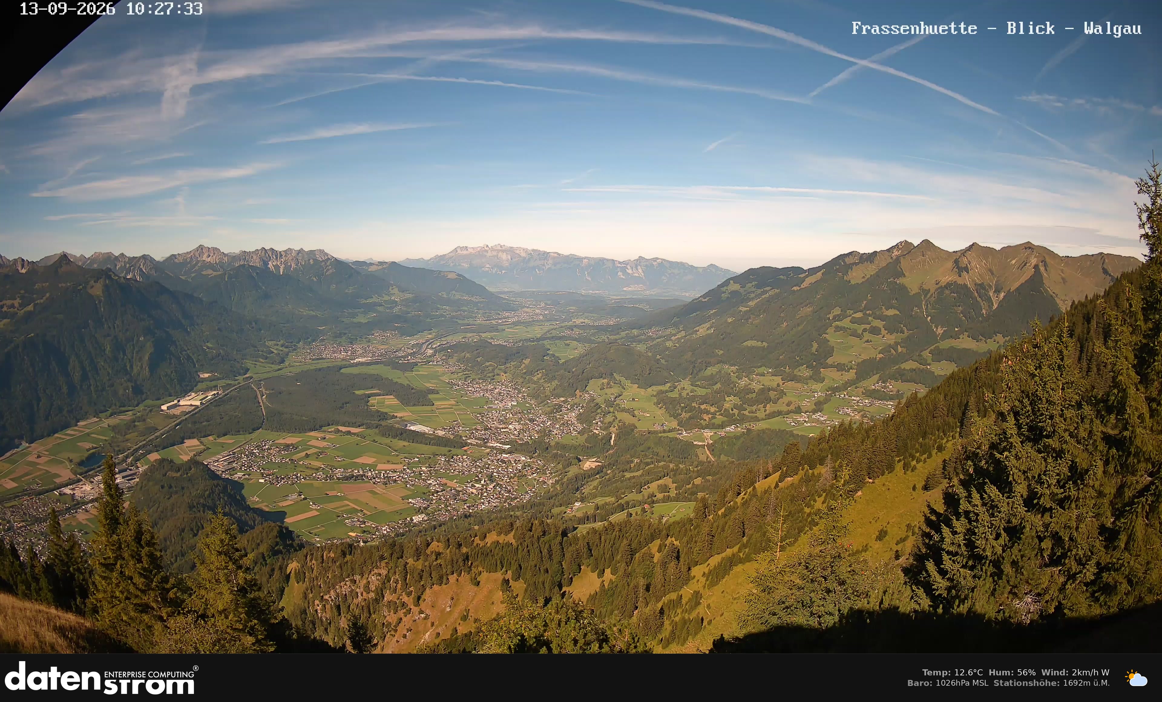 Bludenz - Walgau