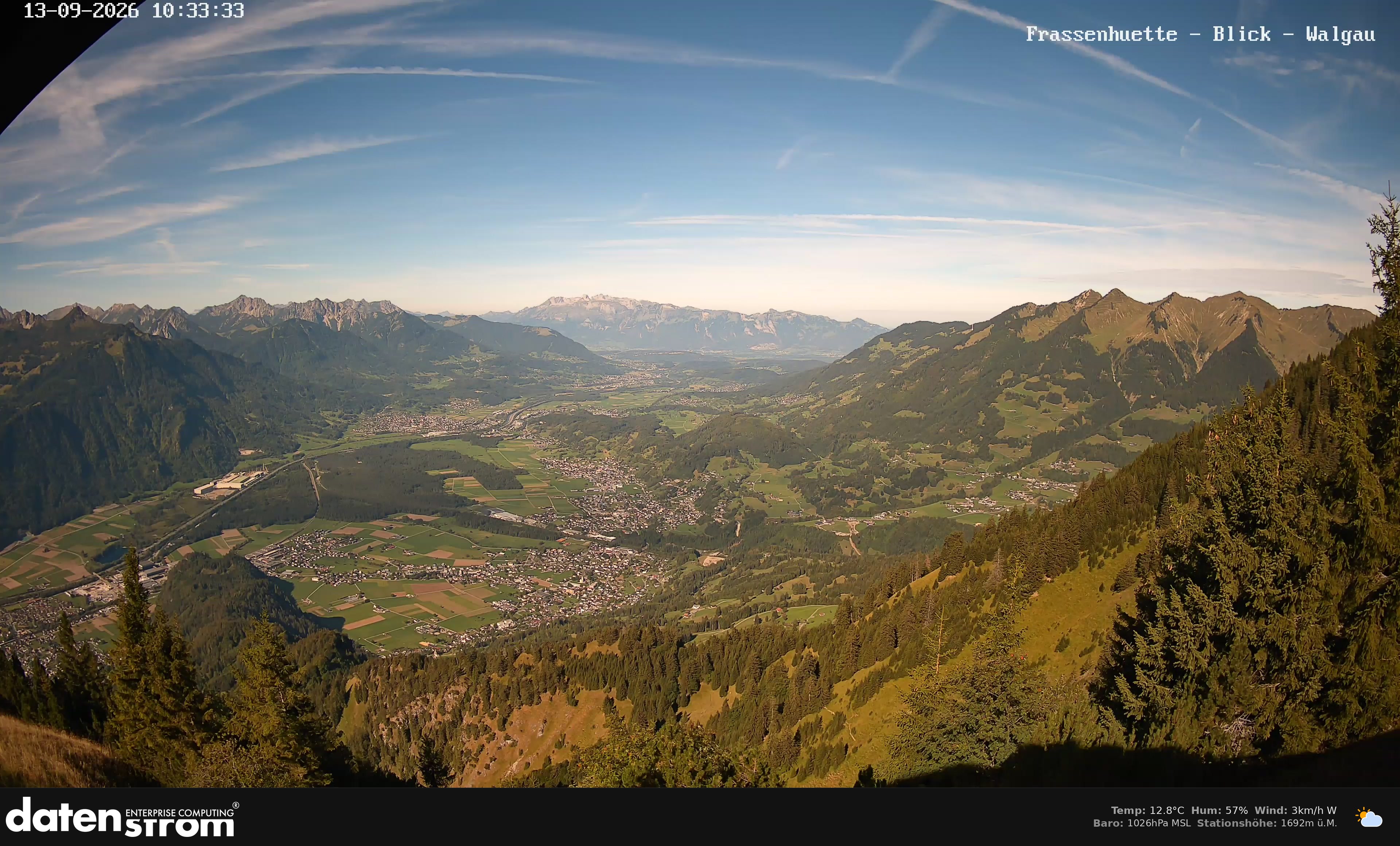 Bludenz - Walgau