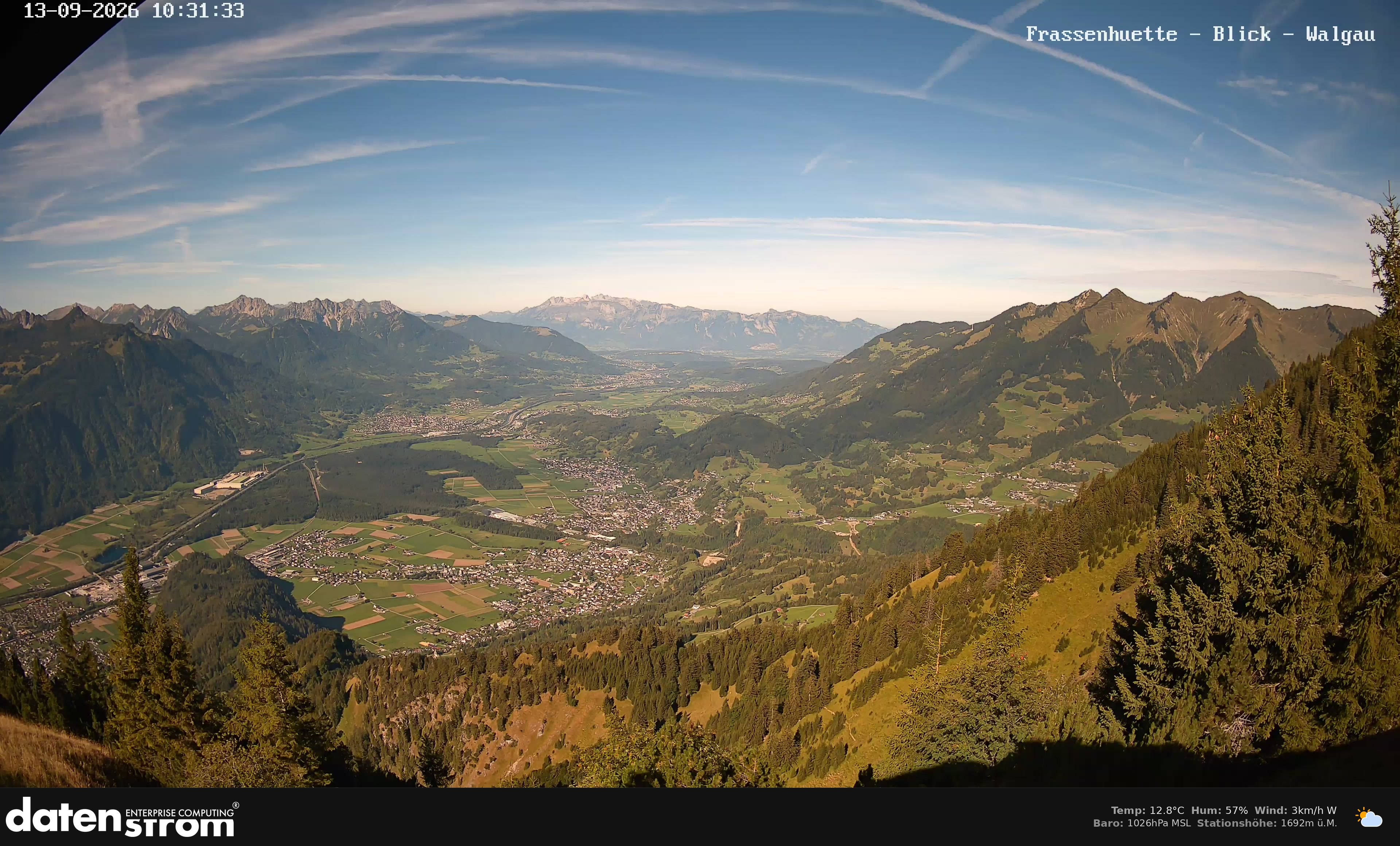 Bludenz - Walgau