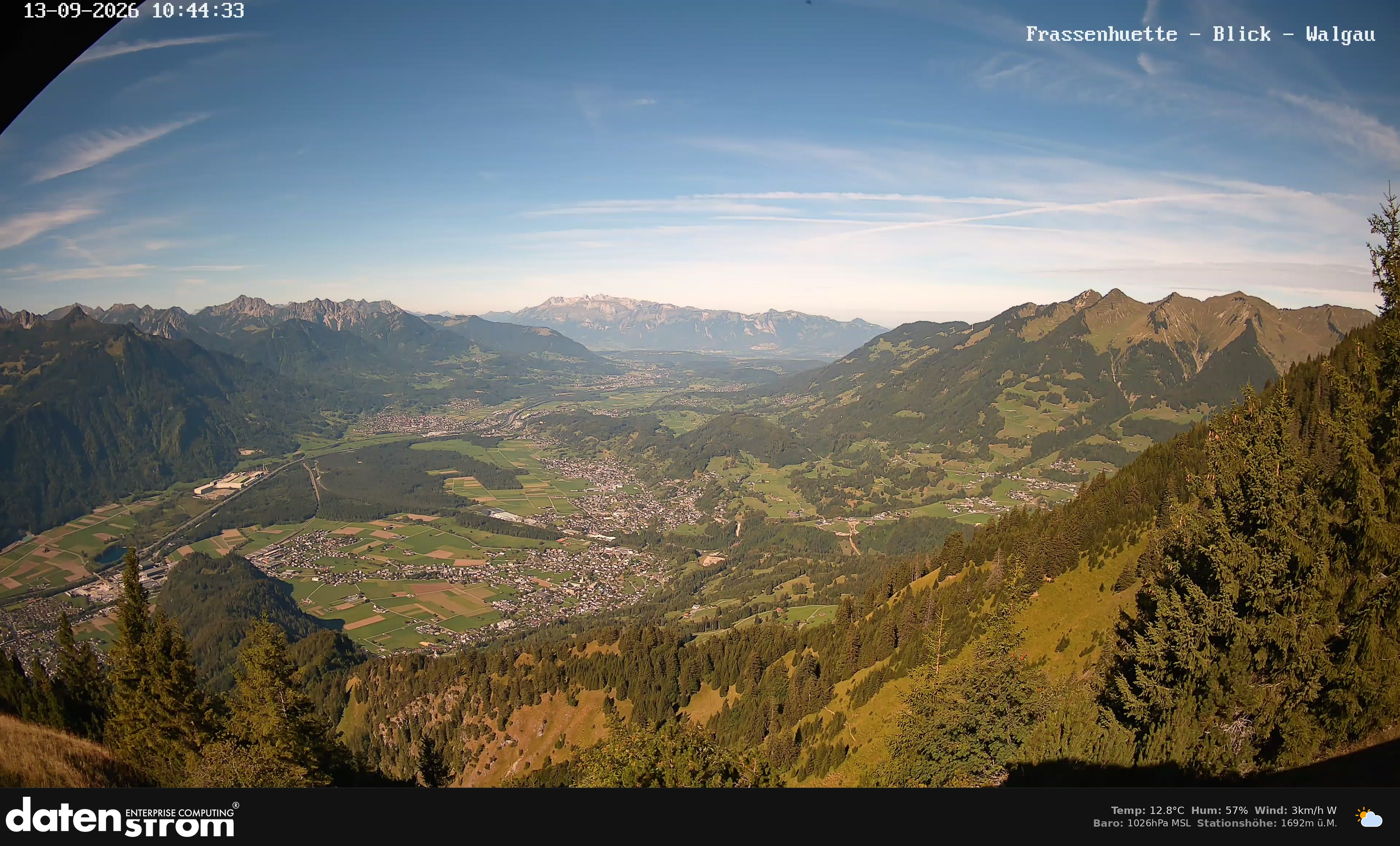 Bludenz - Walgau