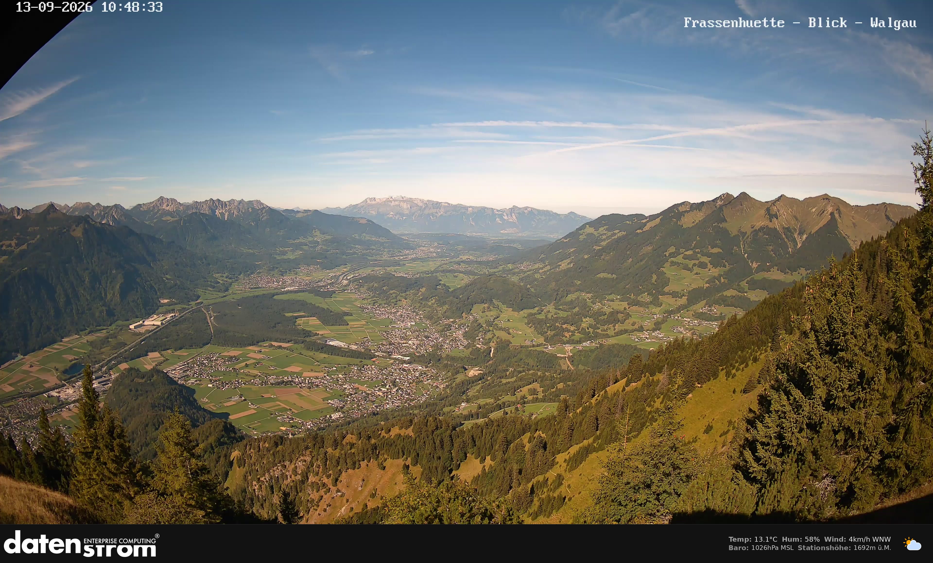 Bludenz - Walgau