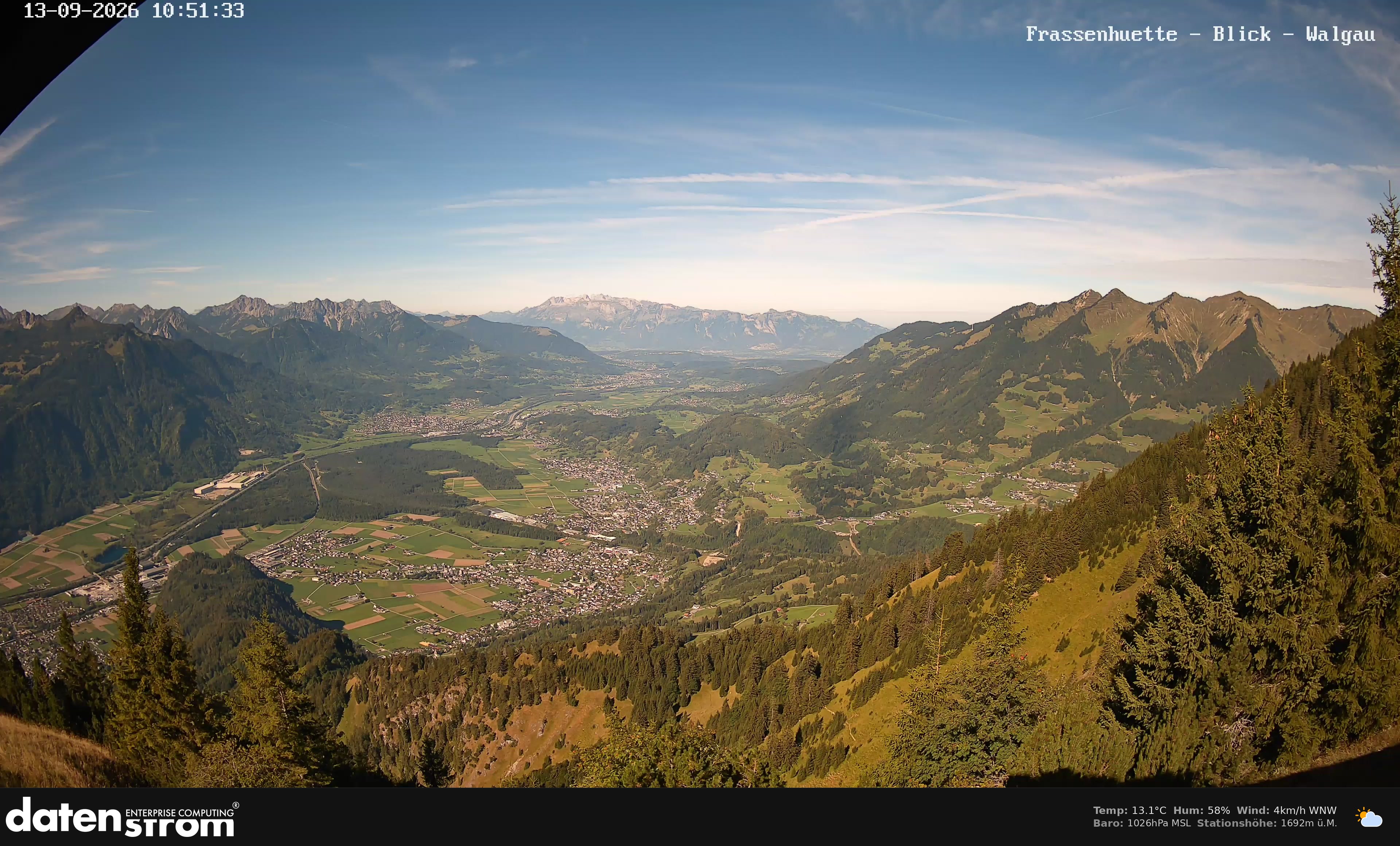 Bludenz - Walgau