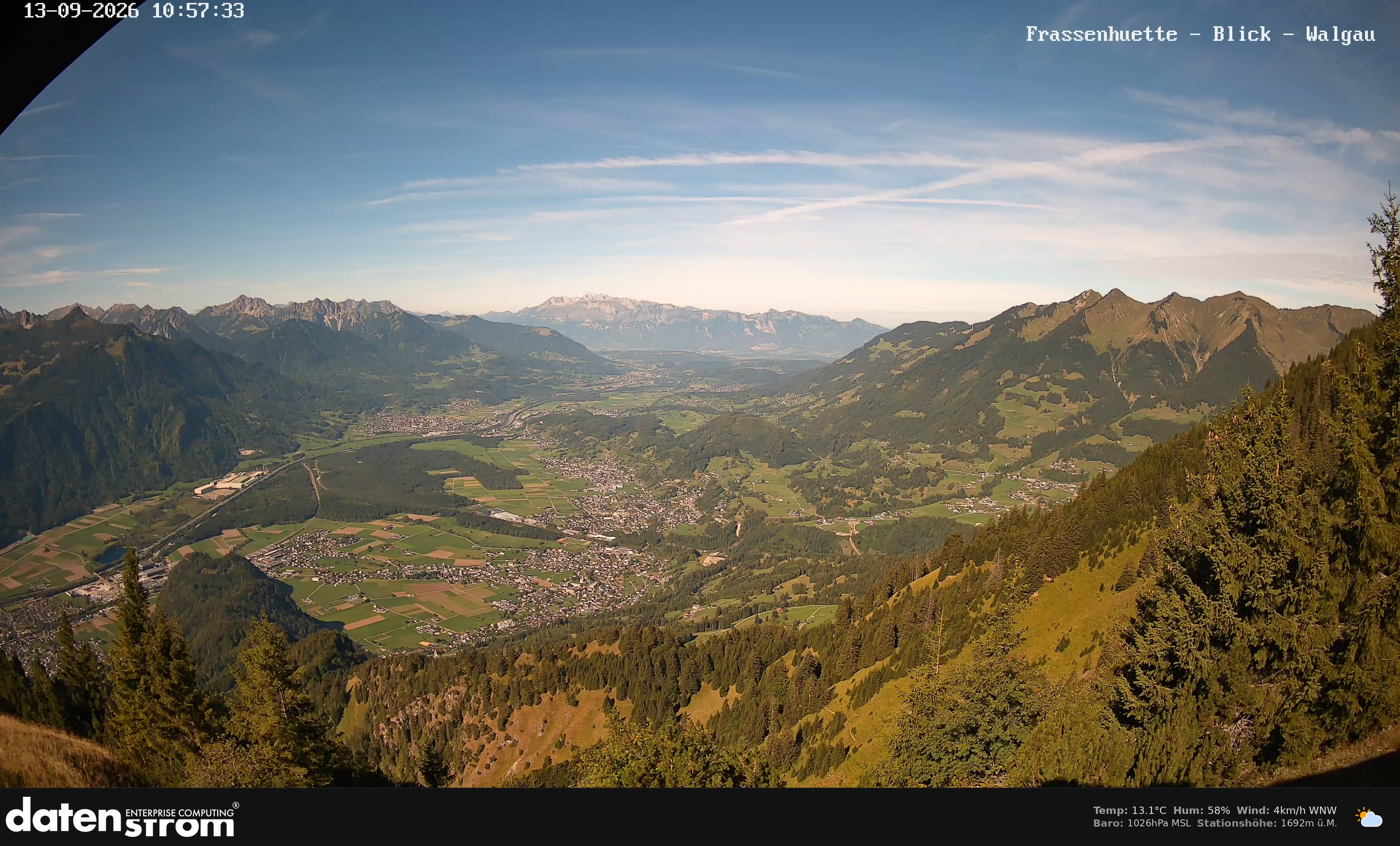 Bludenz - Walgau