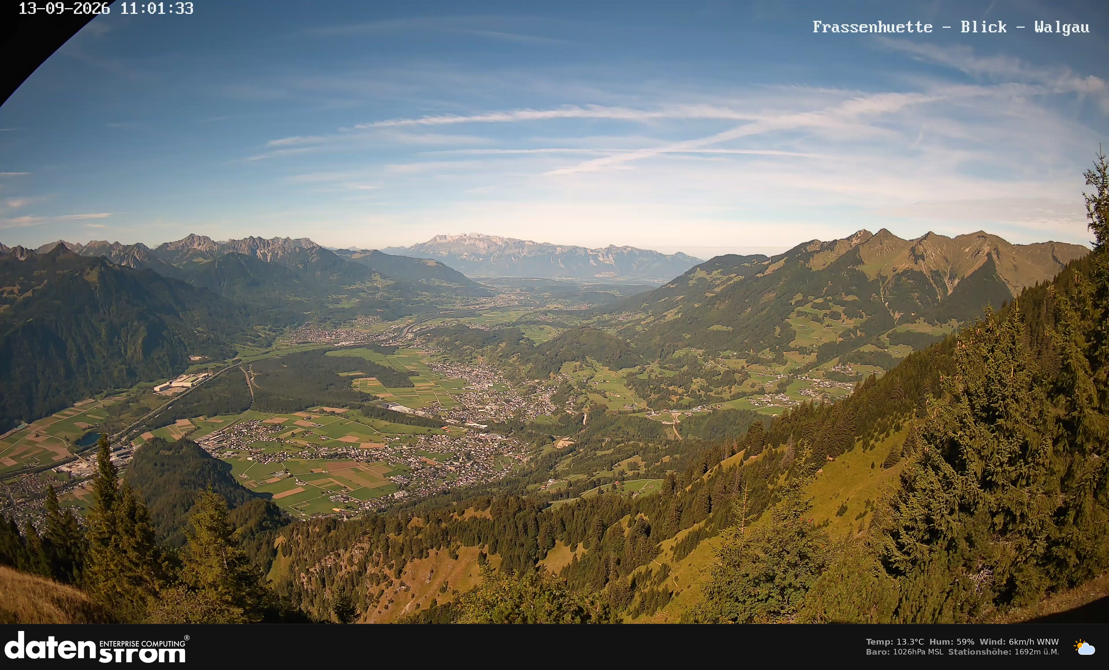 Bludenz - Walgau