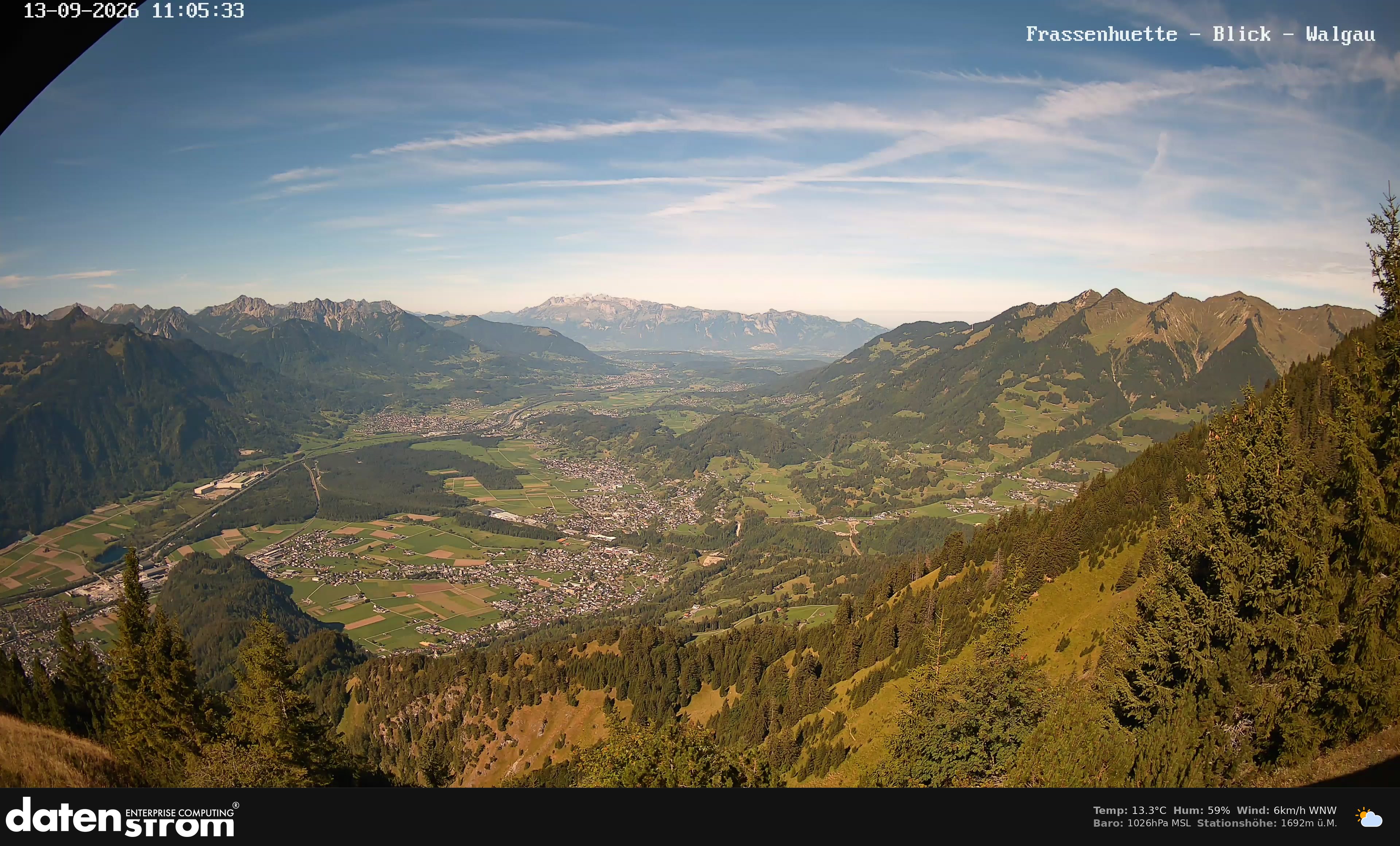 Bludenz - Walgau