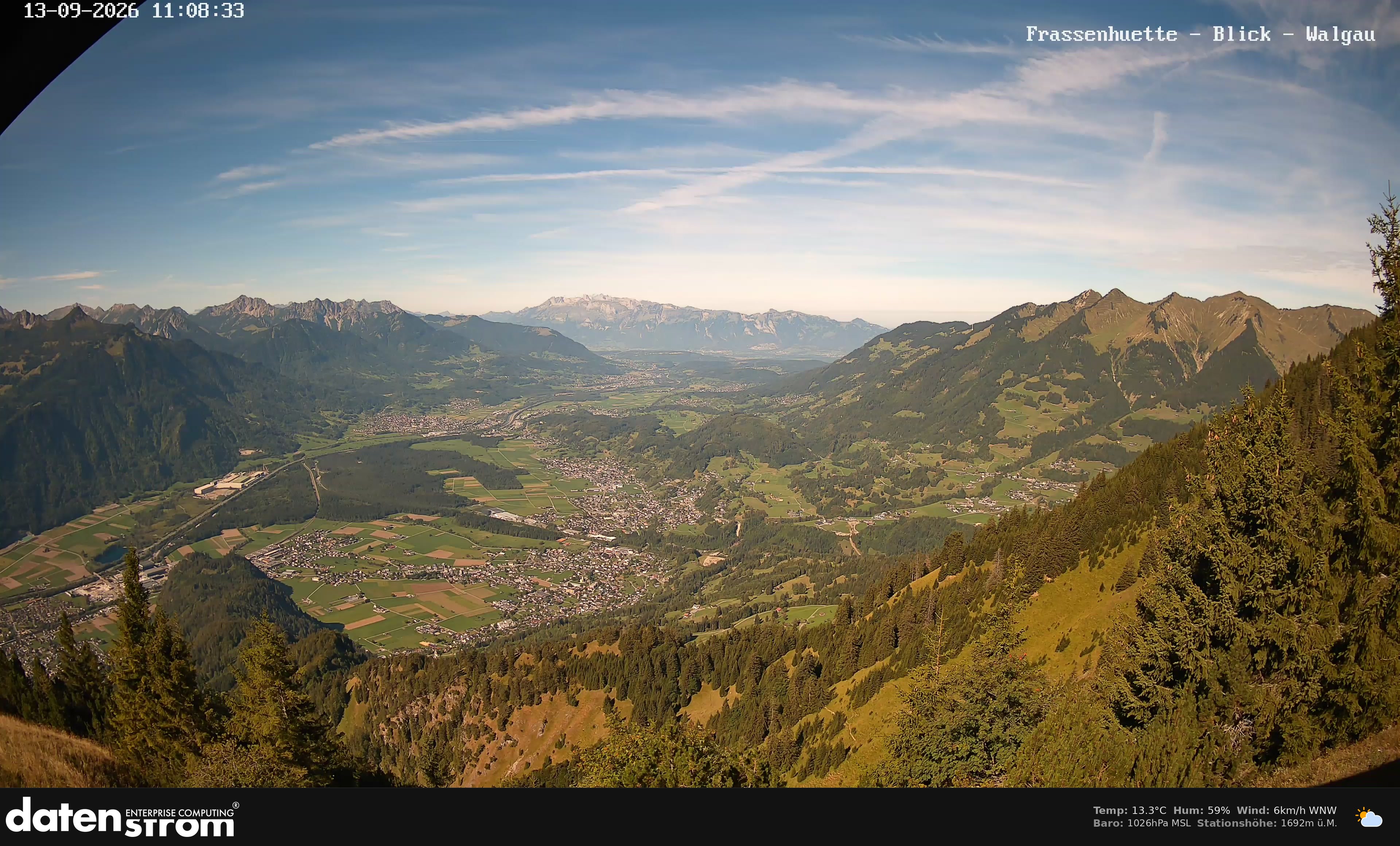 Bludenz - Walgau