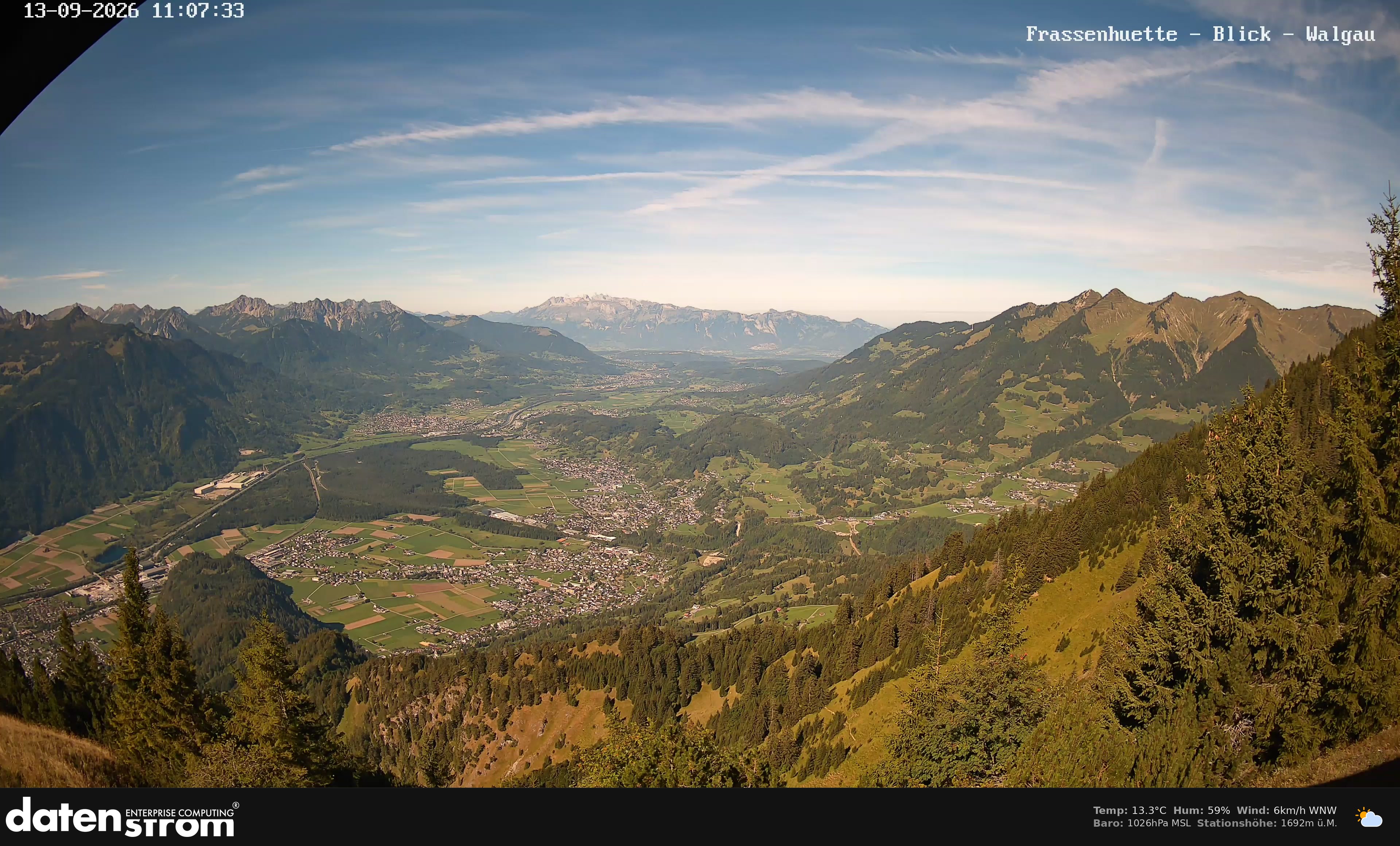 Bludenz - Walgau