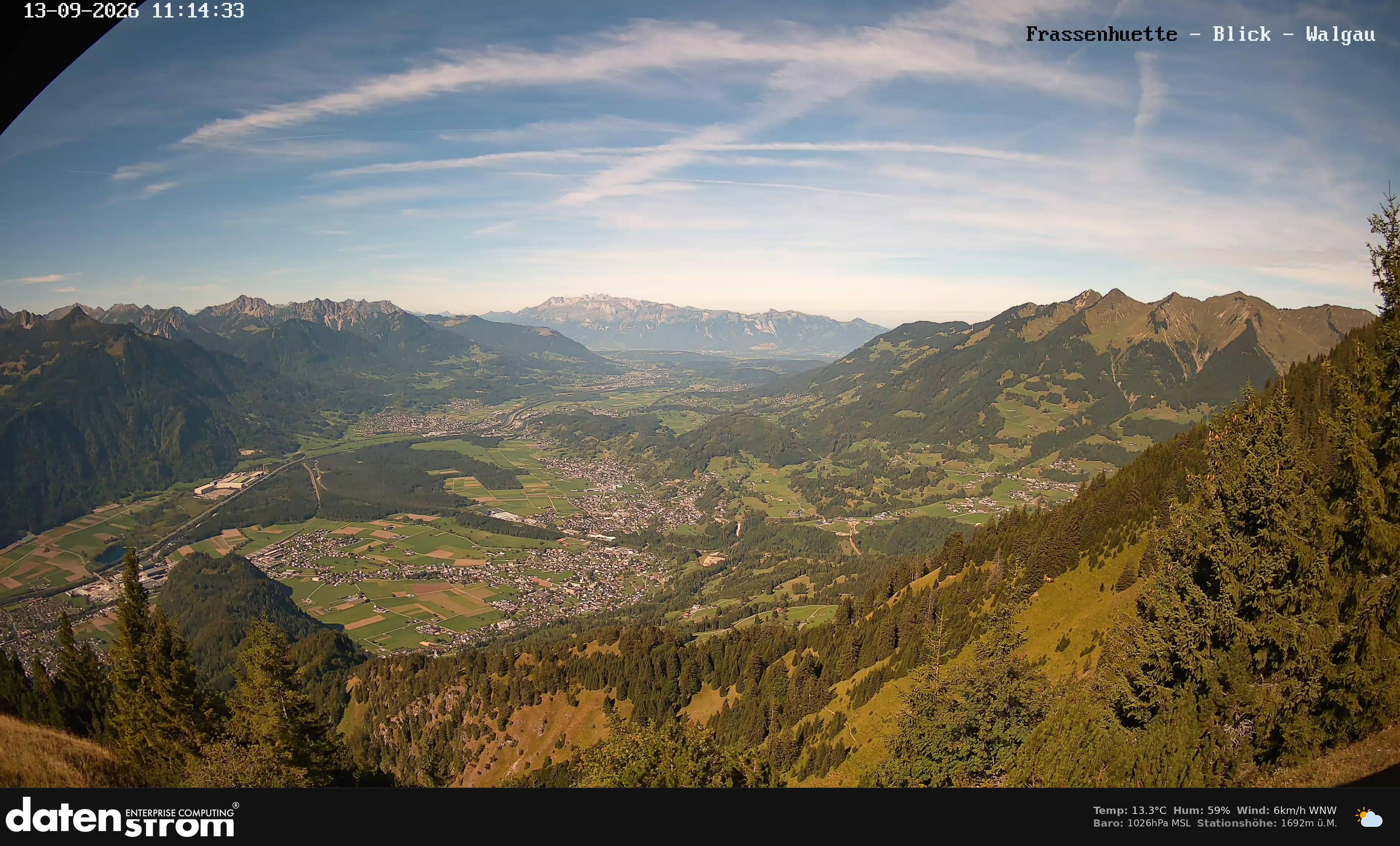 Bludenz - Walgau