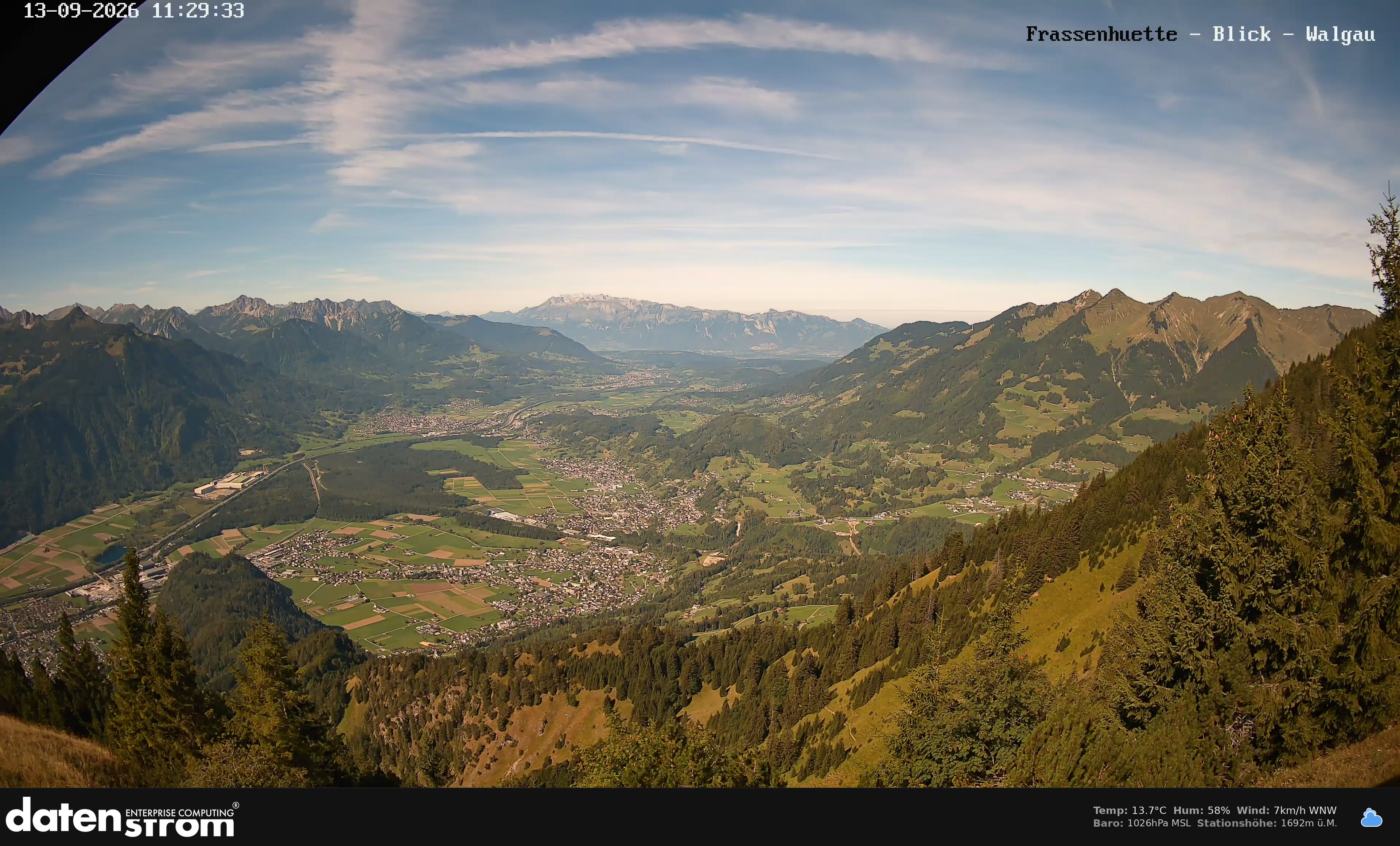 Bludenz - Walgau