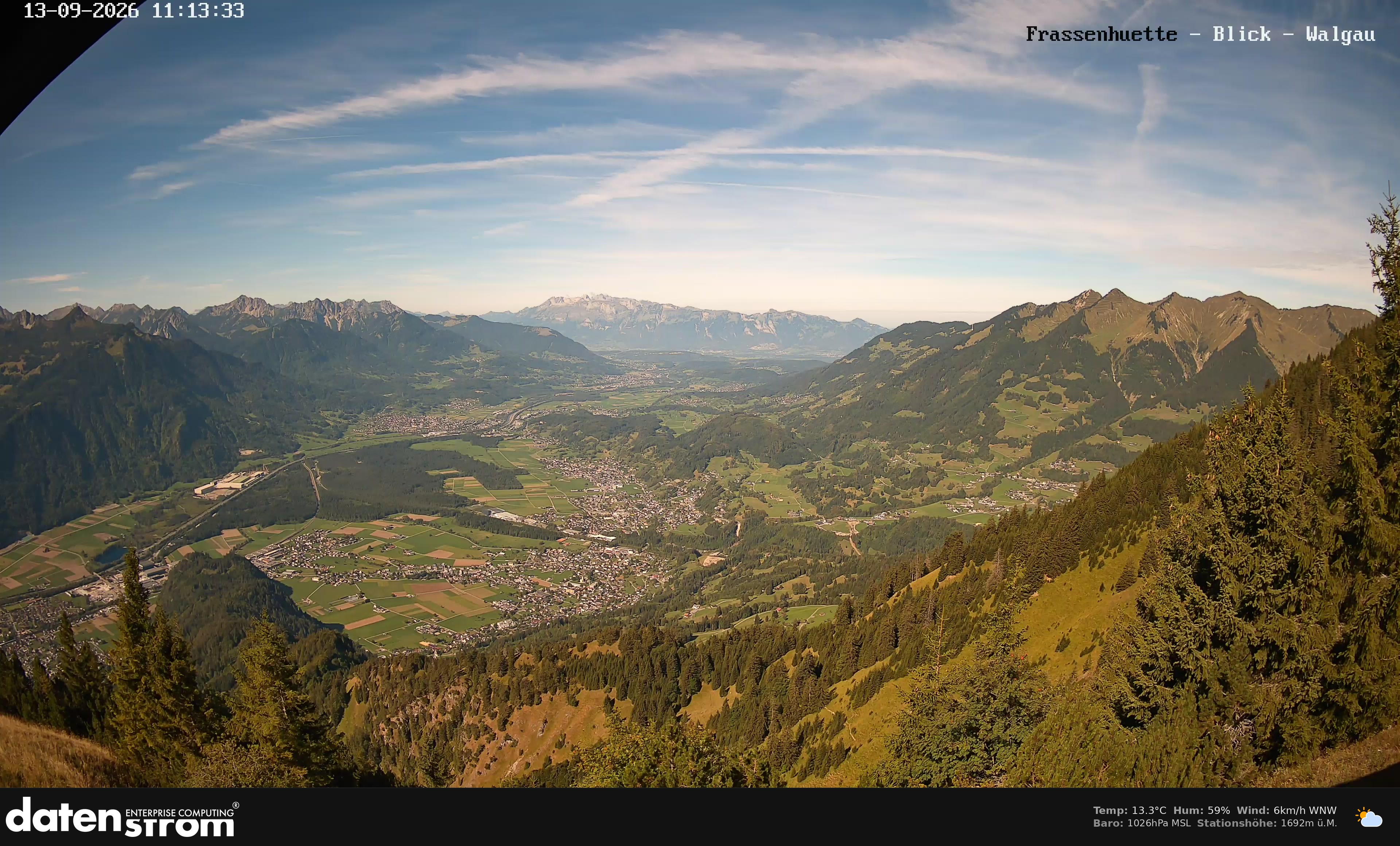 Bludenz - Walgau