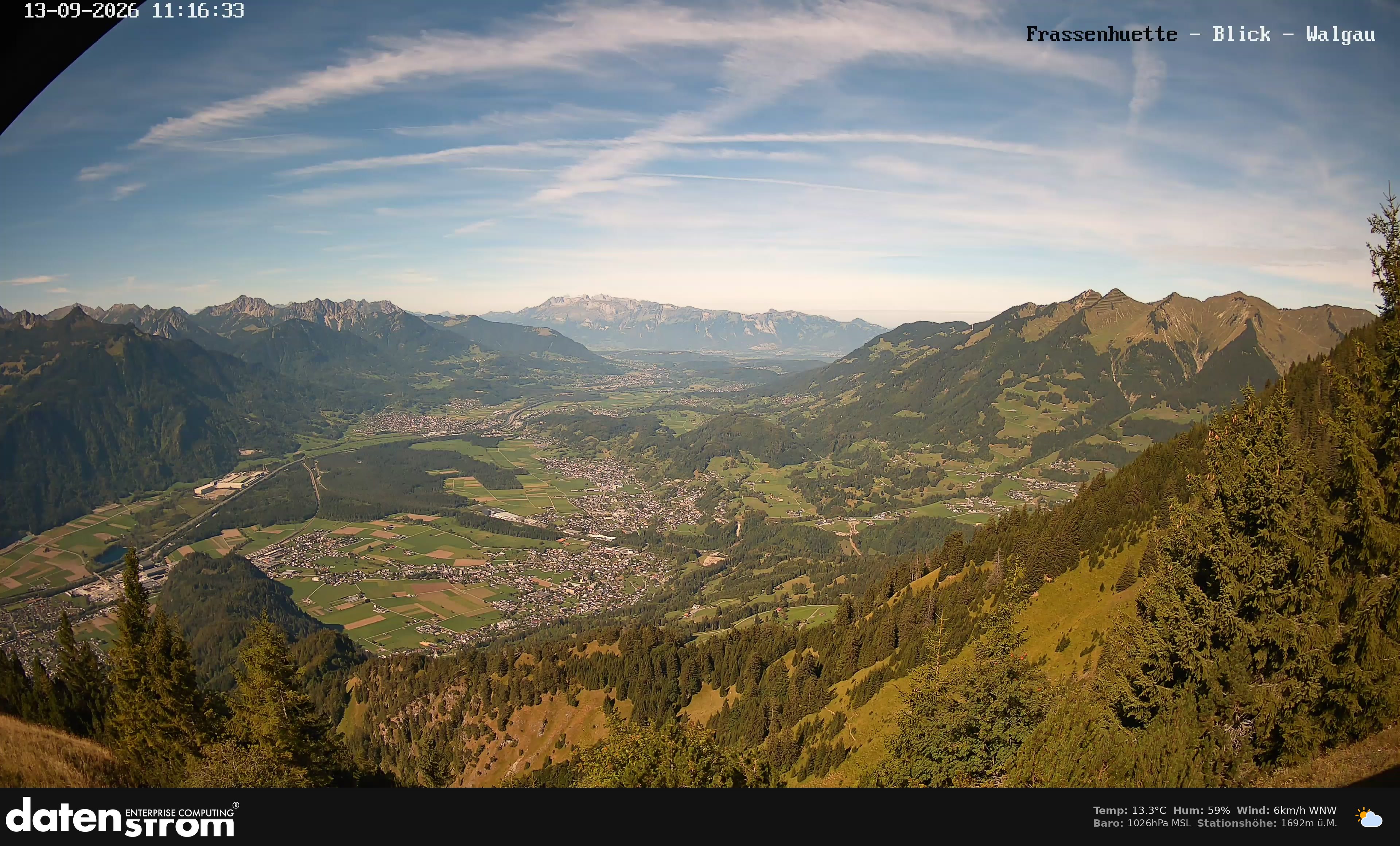 Bludenz - Walgau