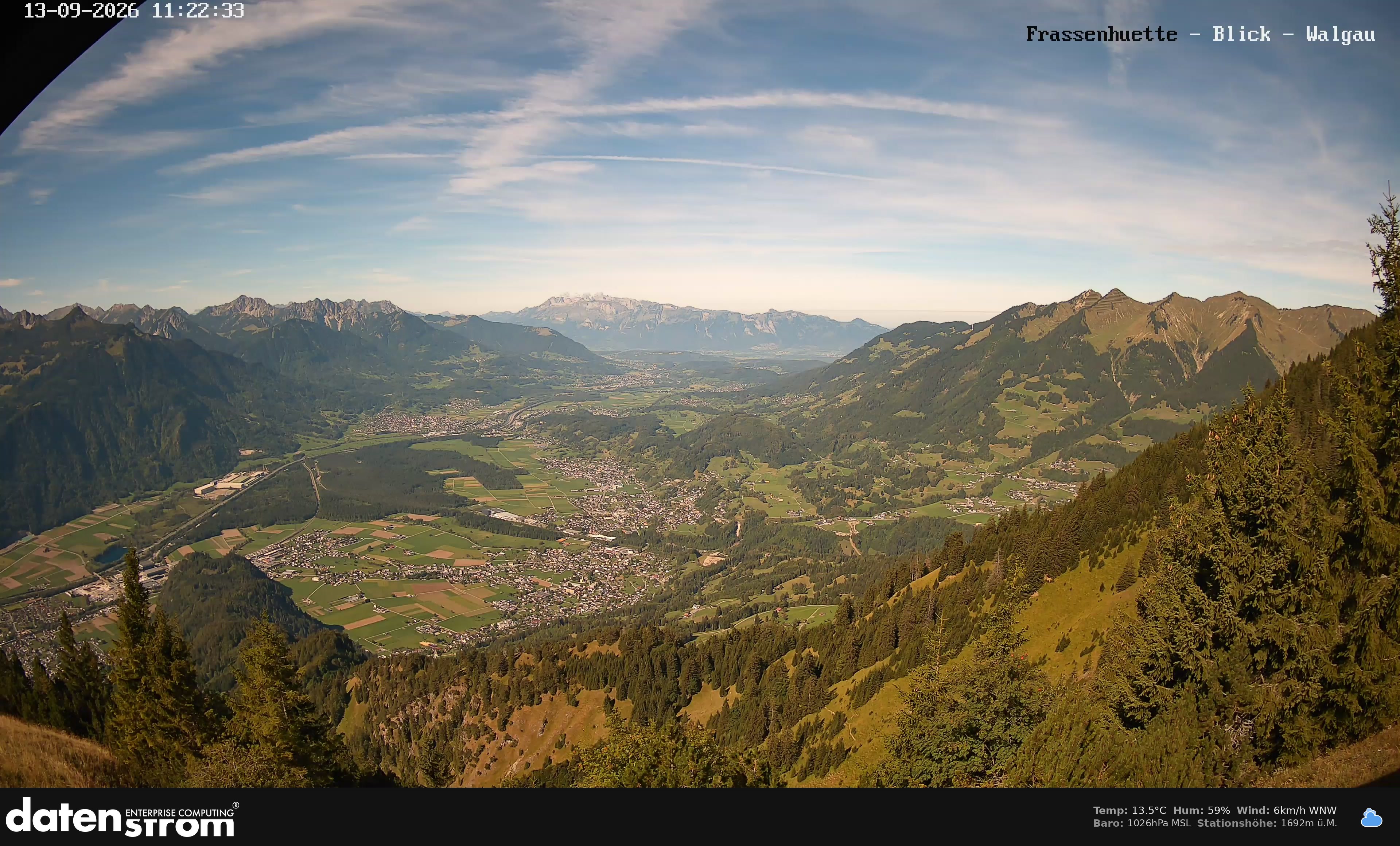 Bludenz - Walgau