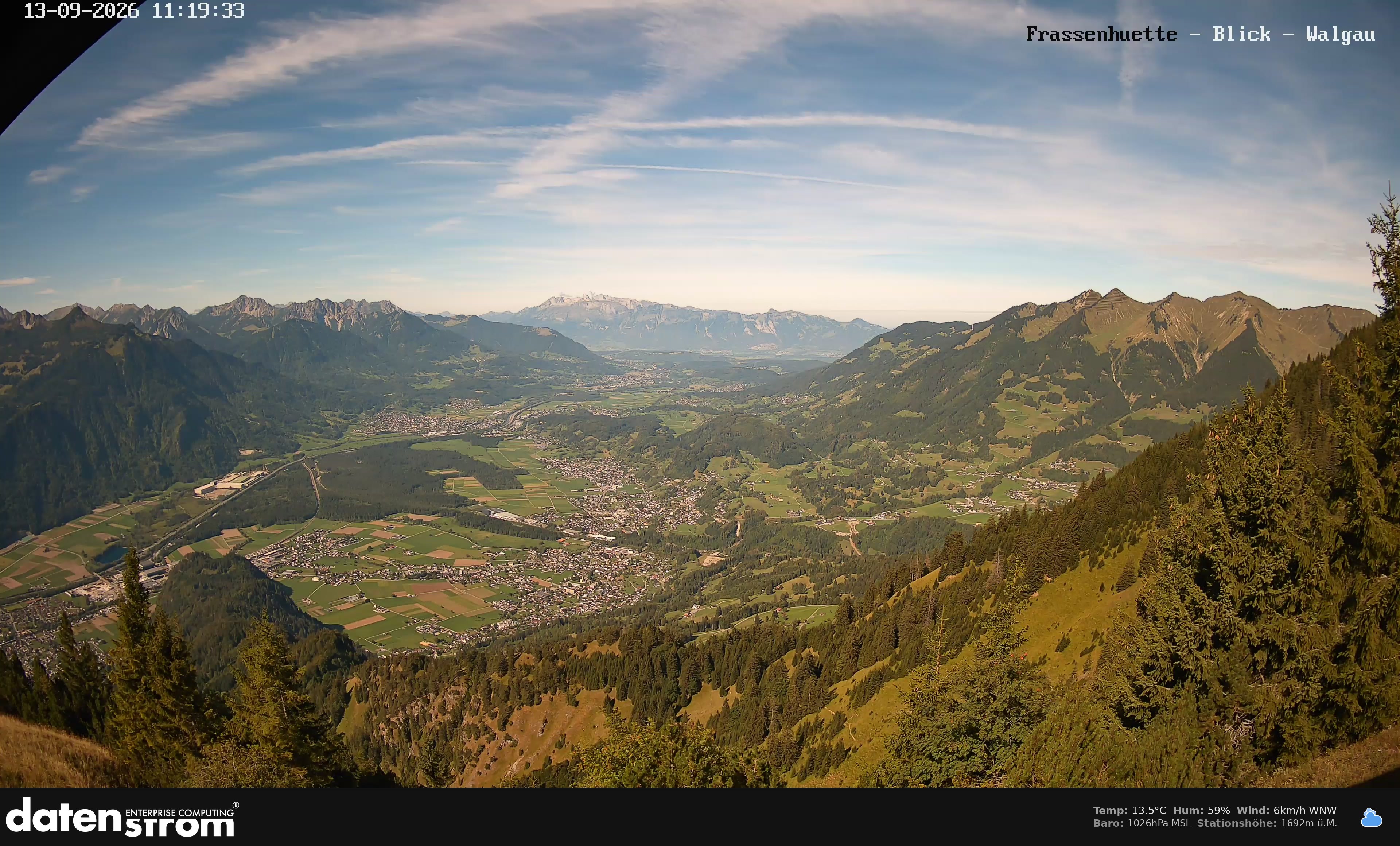 Bludenz - Walgau
