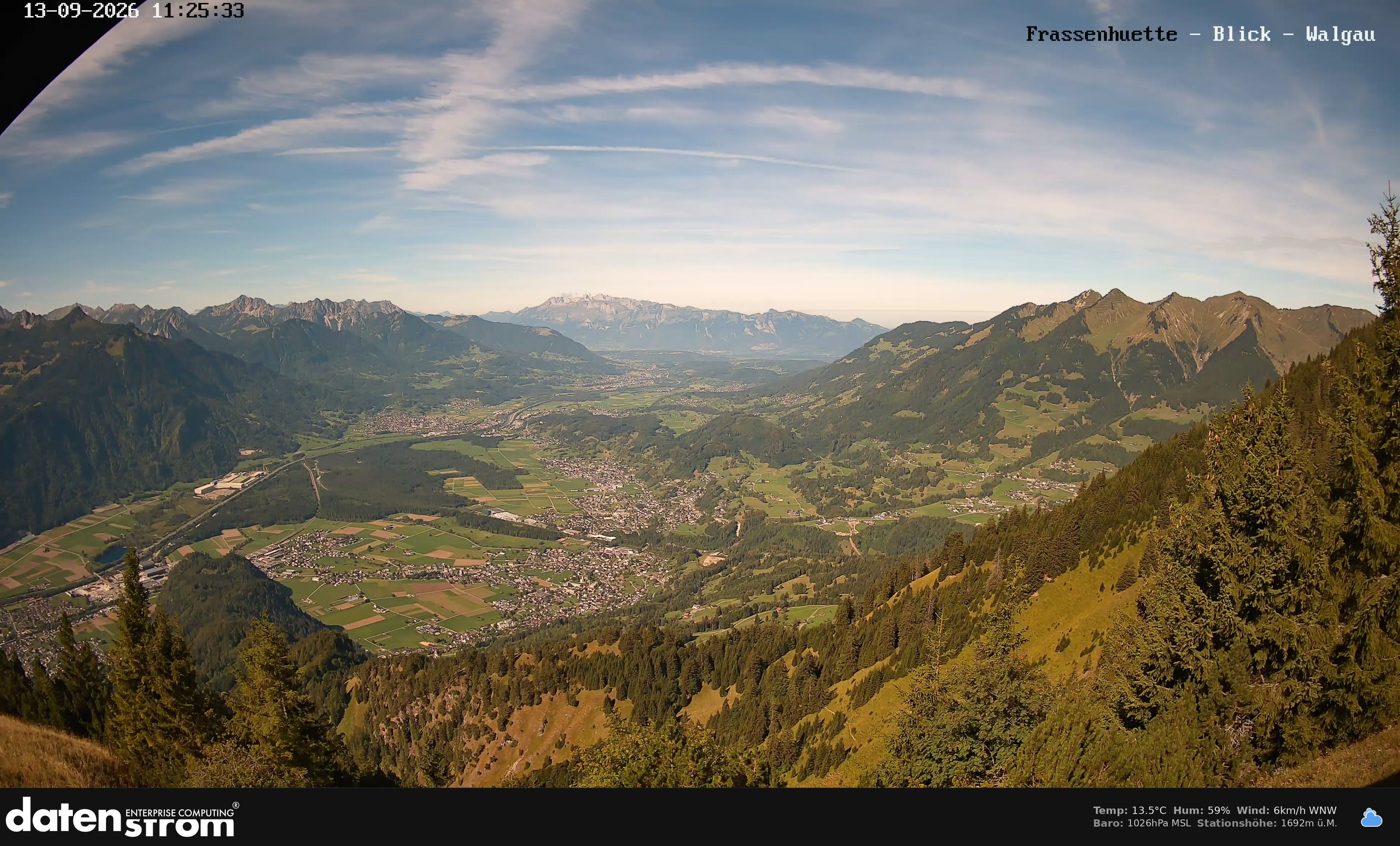 Bludenz - Walgau