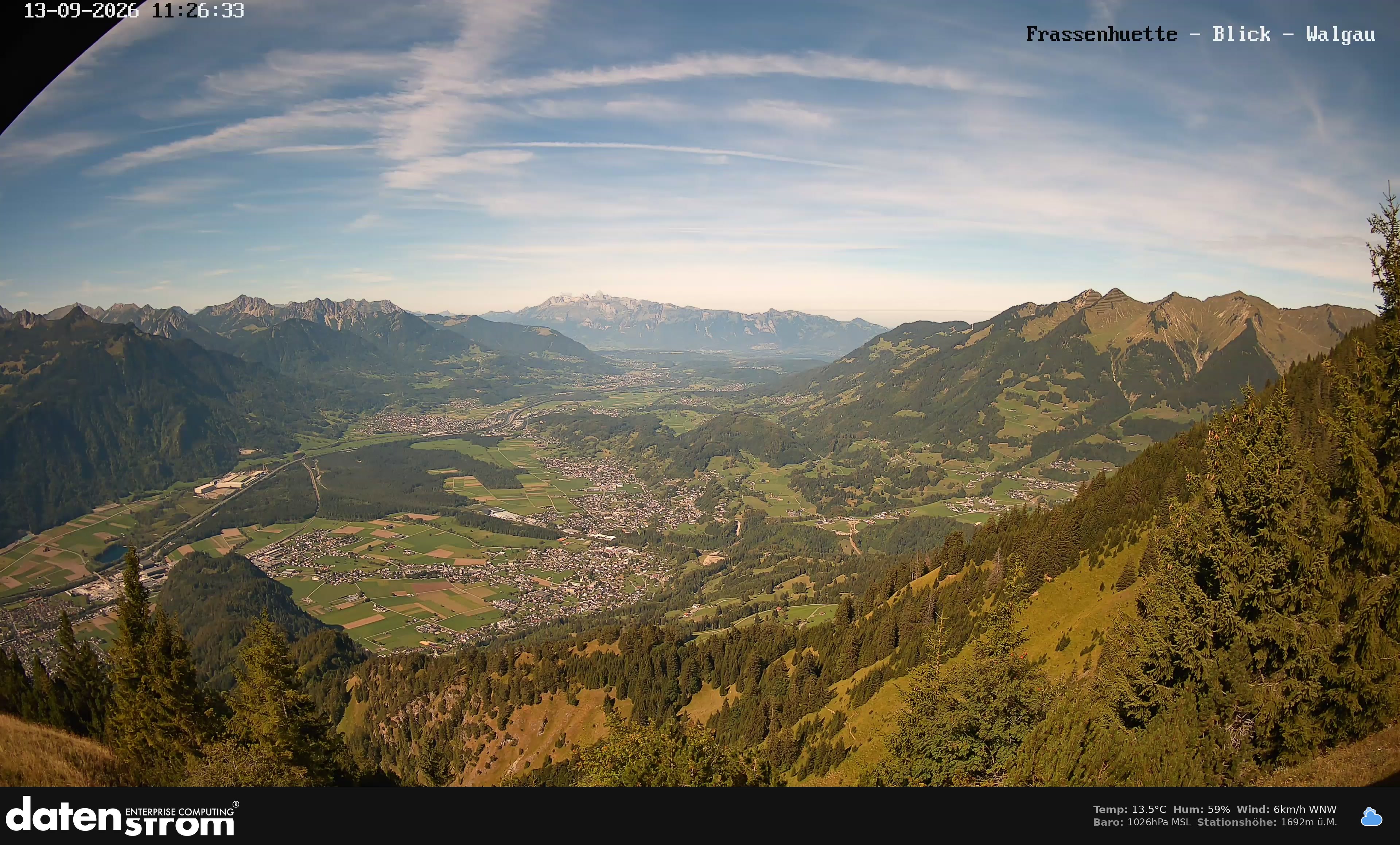 Bludenz - Walgau