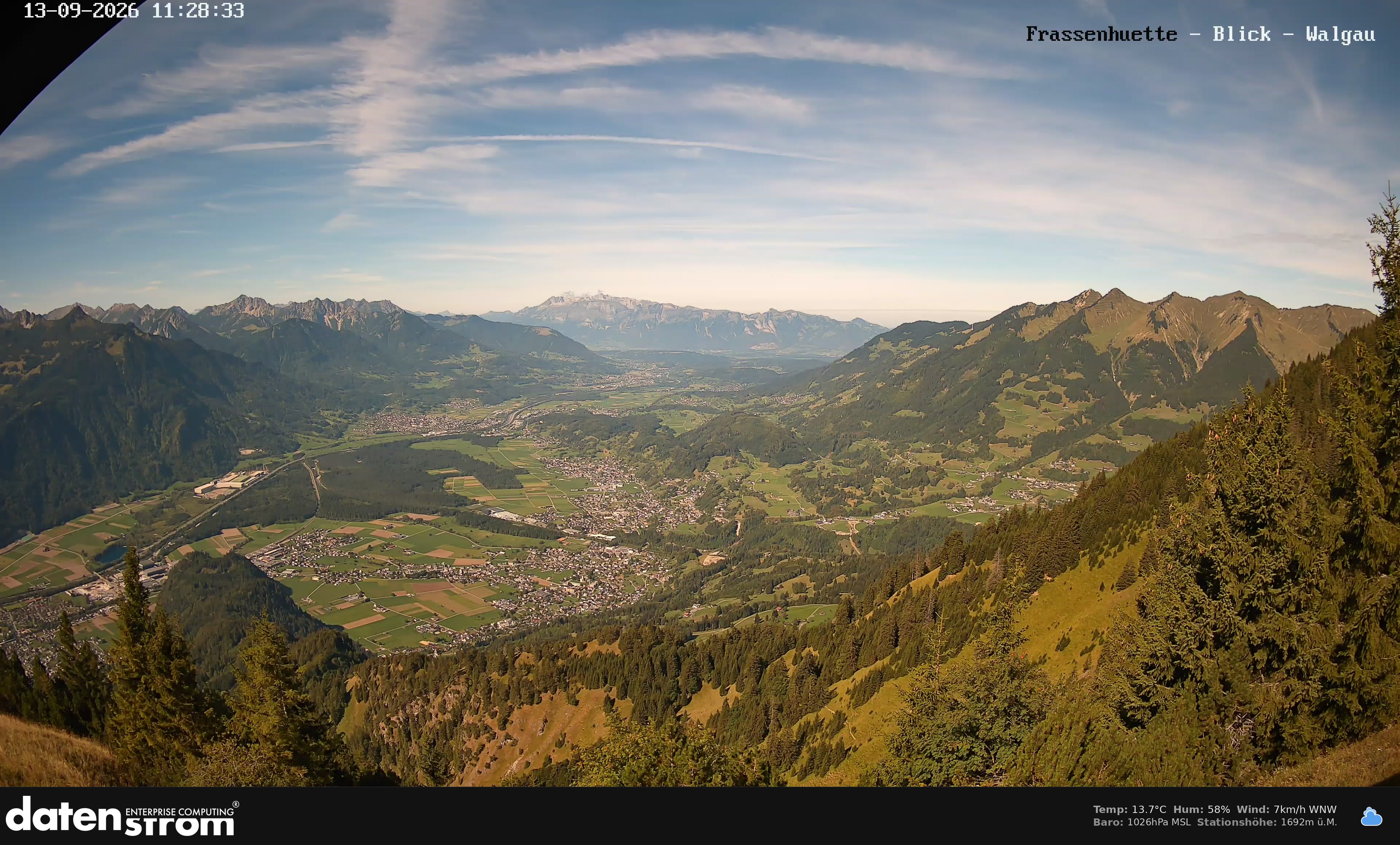 Bludenz - Walgau