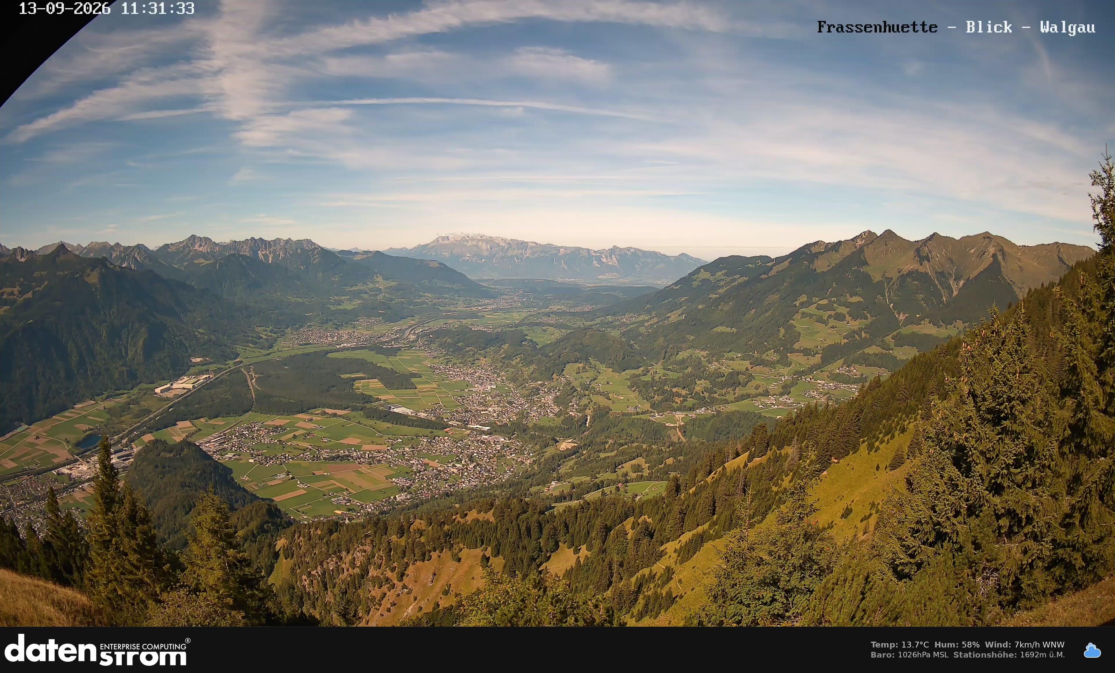 Bludenz - Walgau