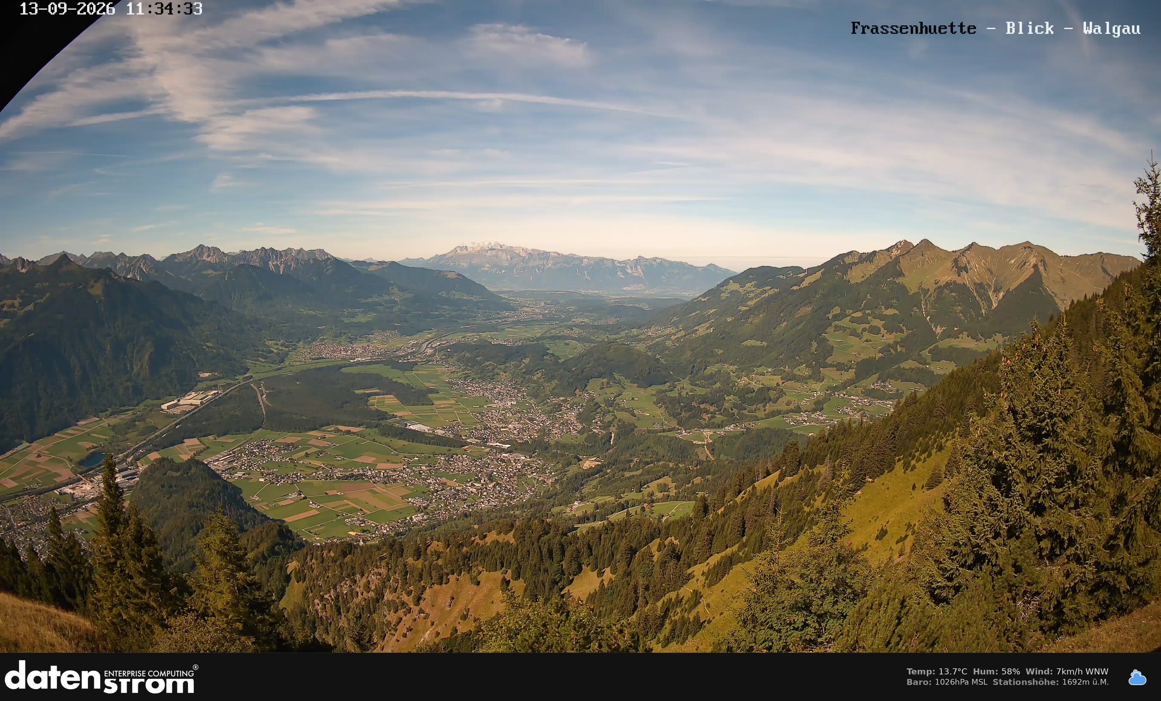 Bludenz - Walgau