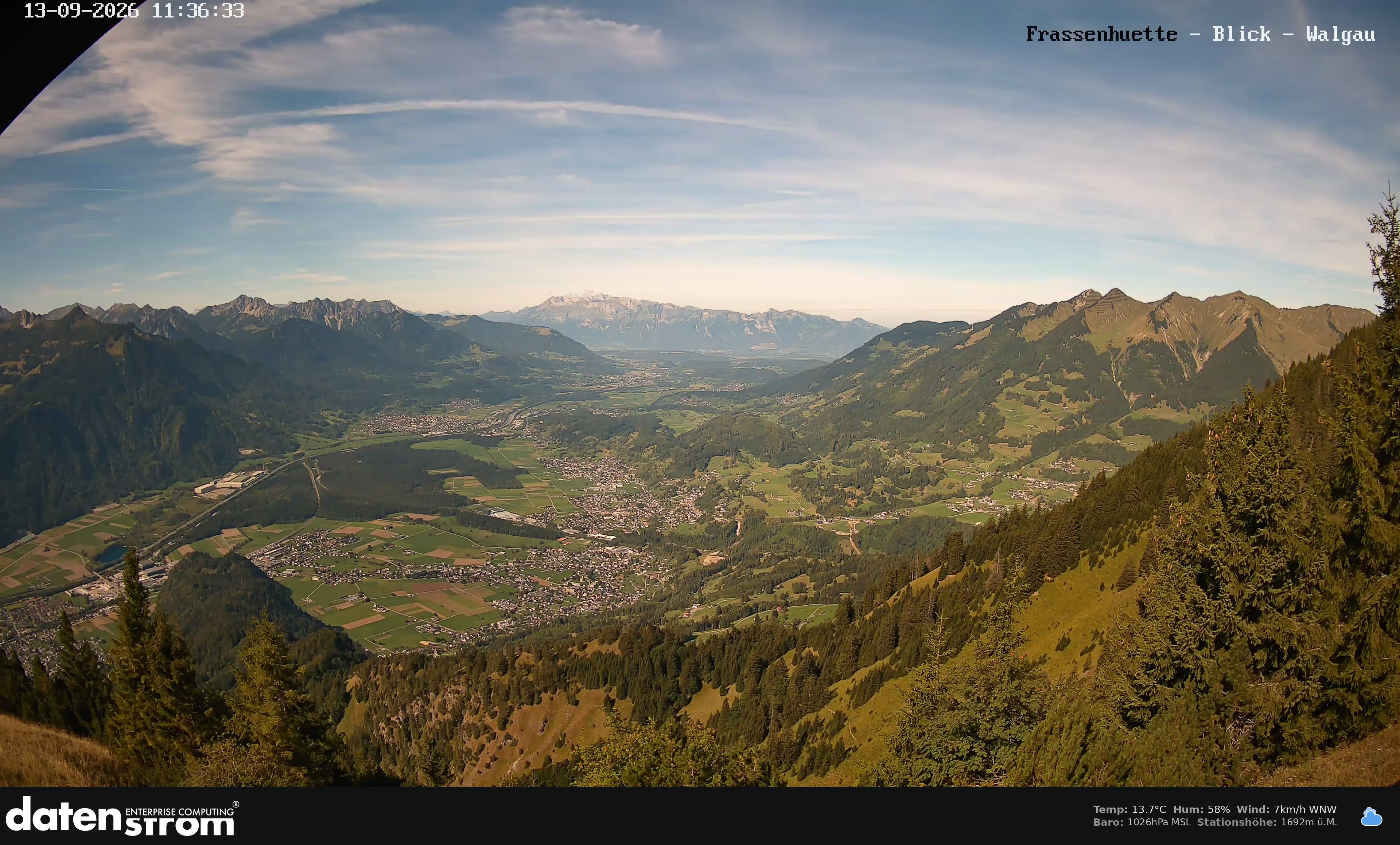 Bludenz - Walgau