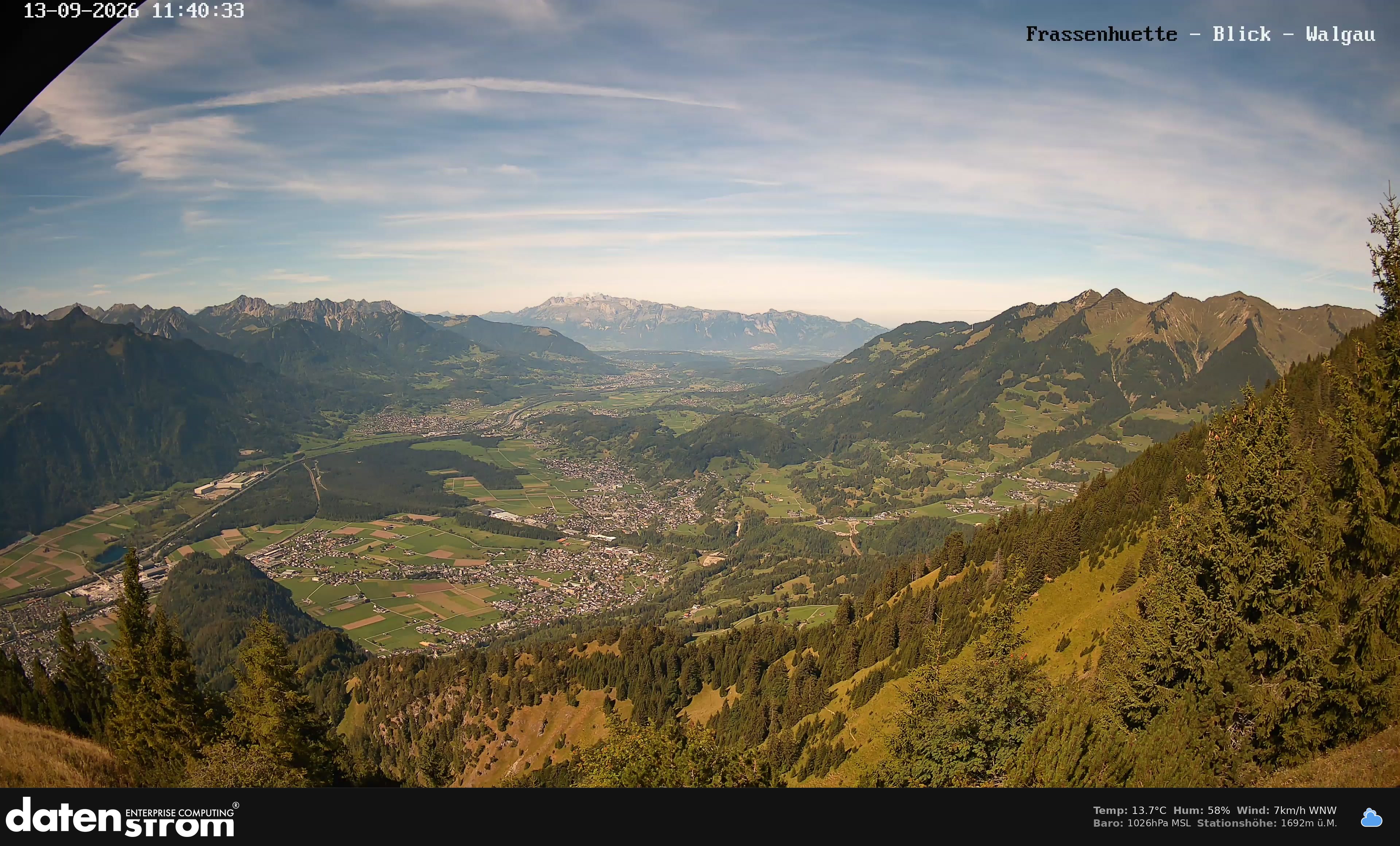 Bludenz - Walgau