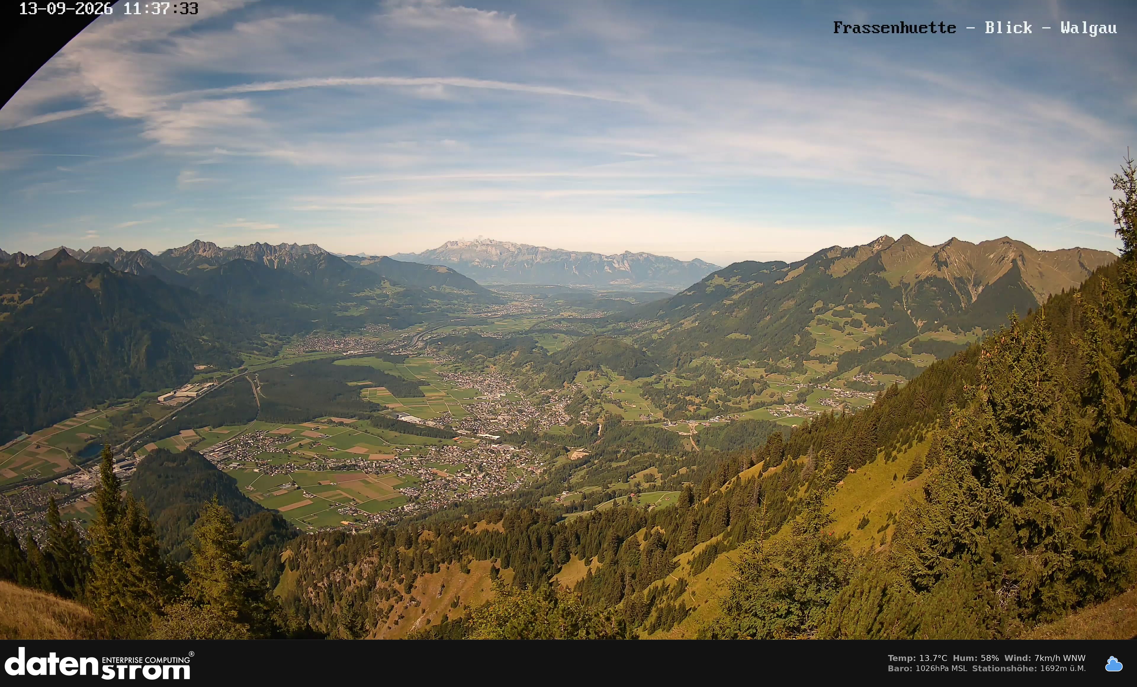 Bludenz - Walgau