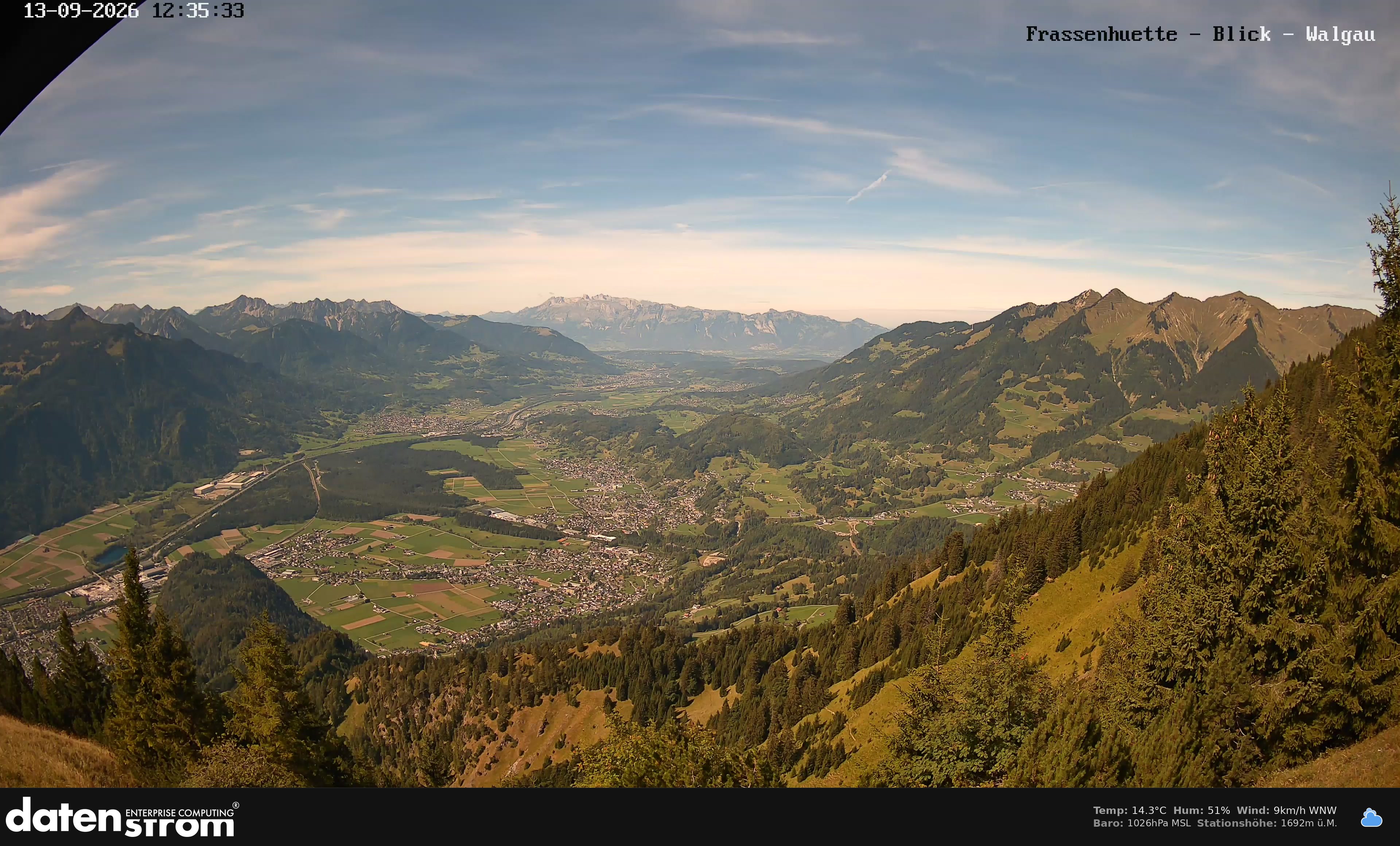 Bludenz - Walgau