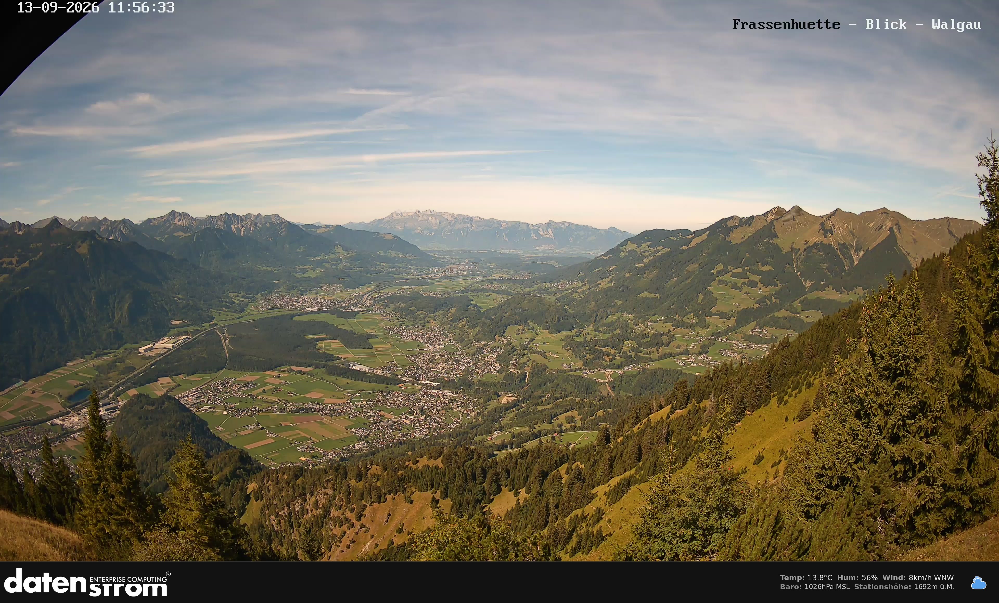 Bludenz - Walgau