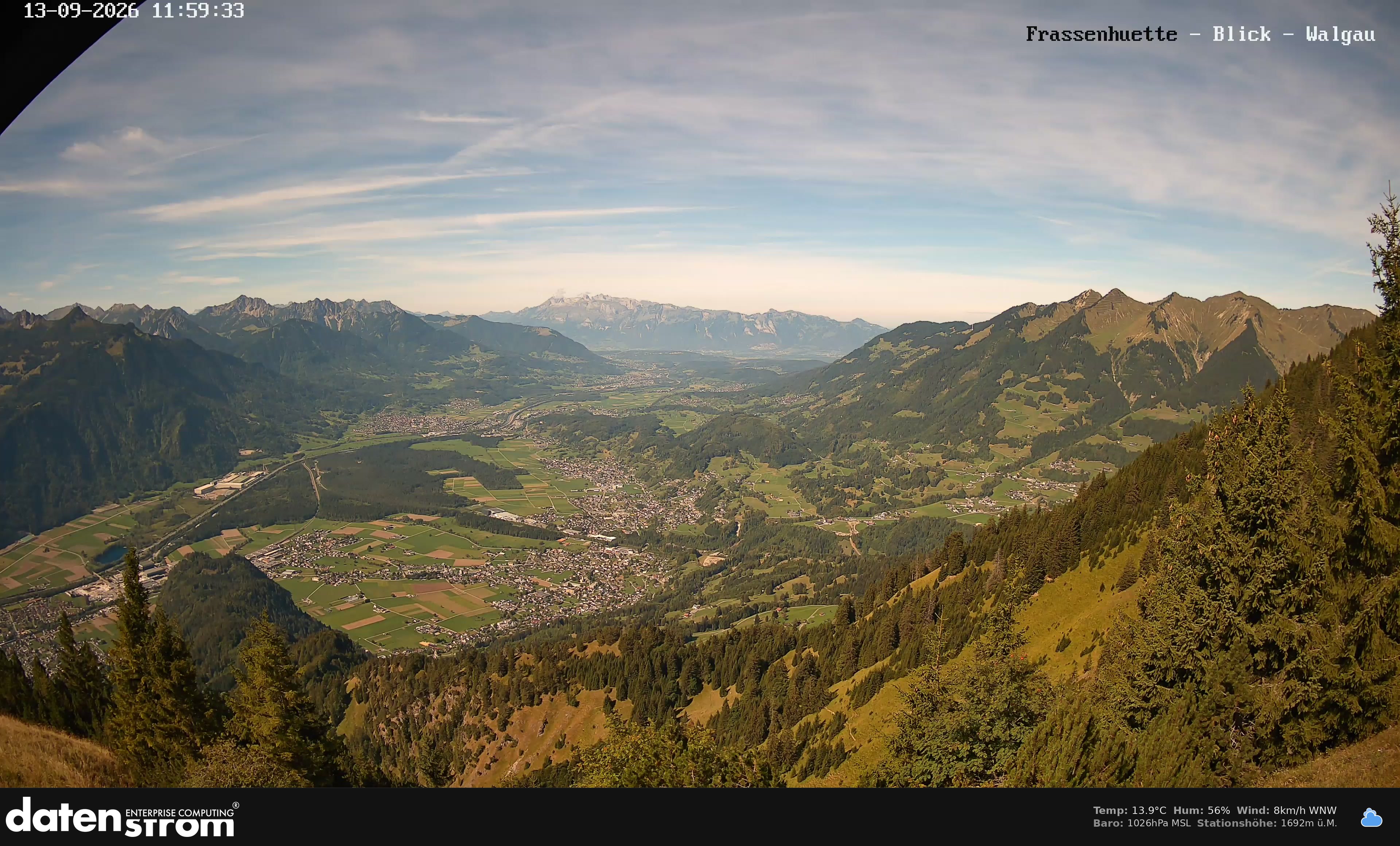 Bludenz - Walgau