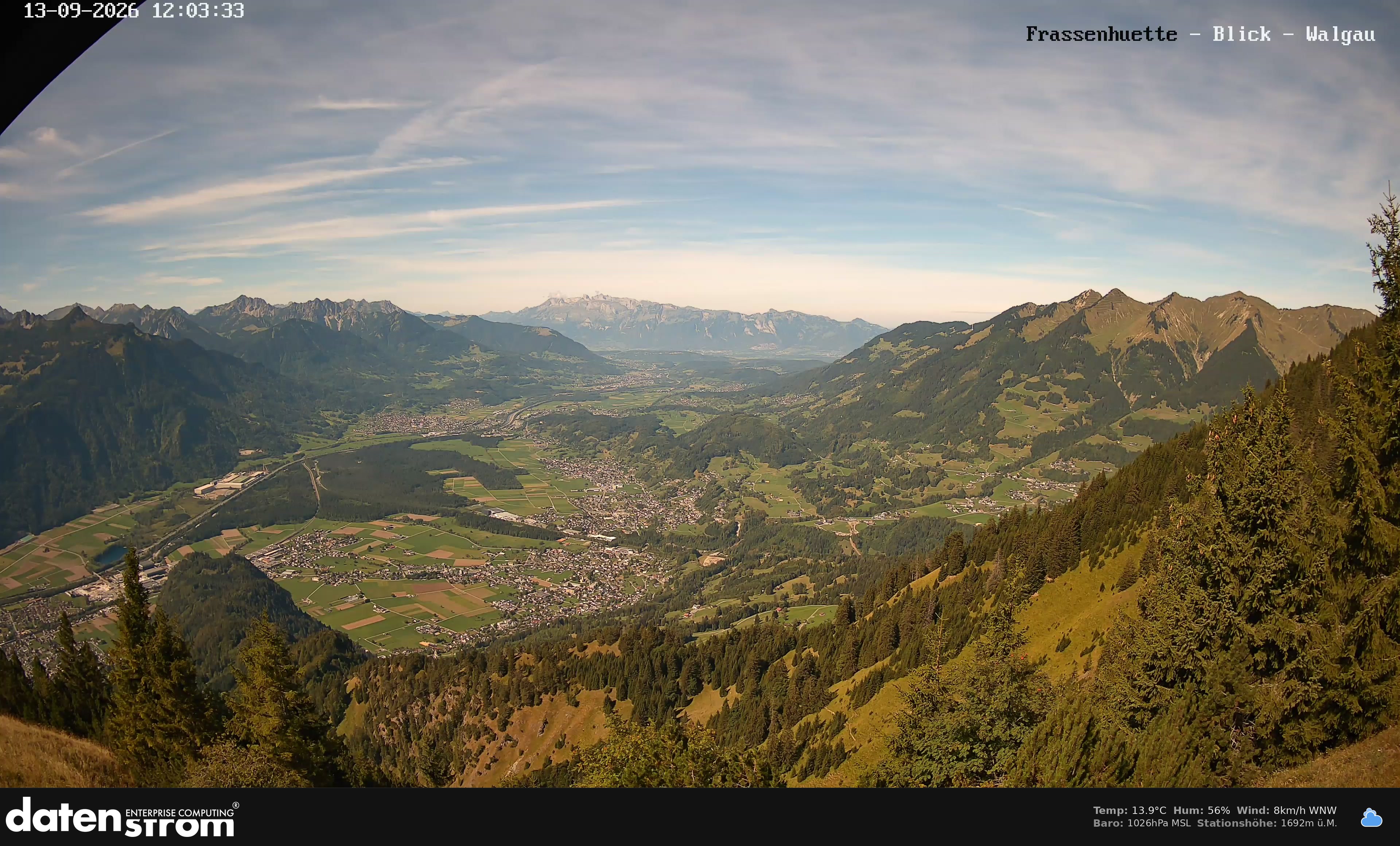 Bludenz - Walgau