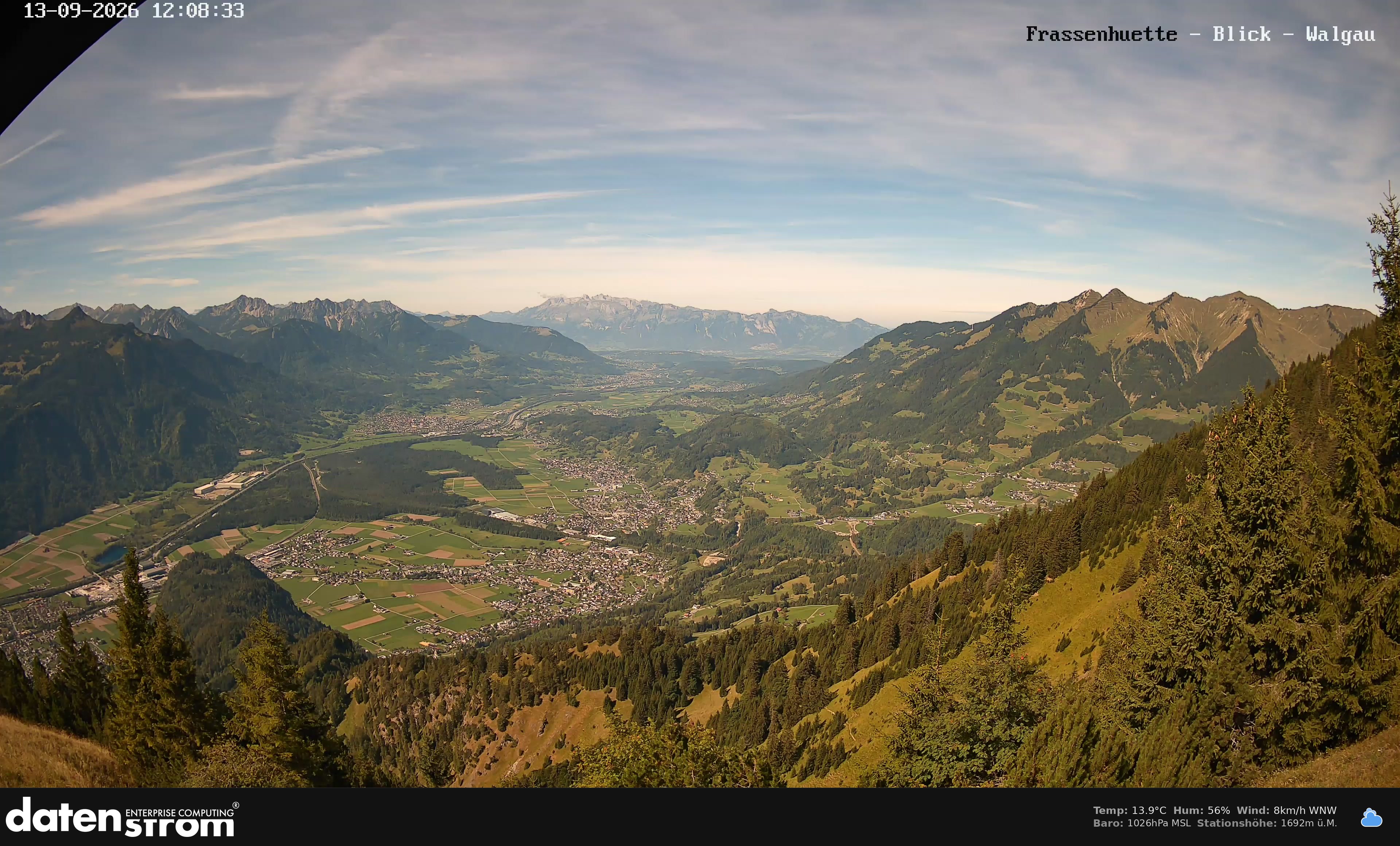 Bludenz - Walgau