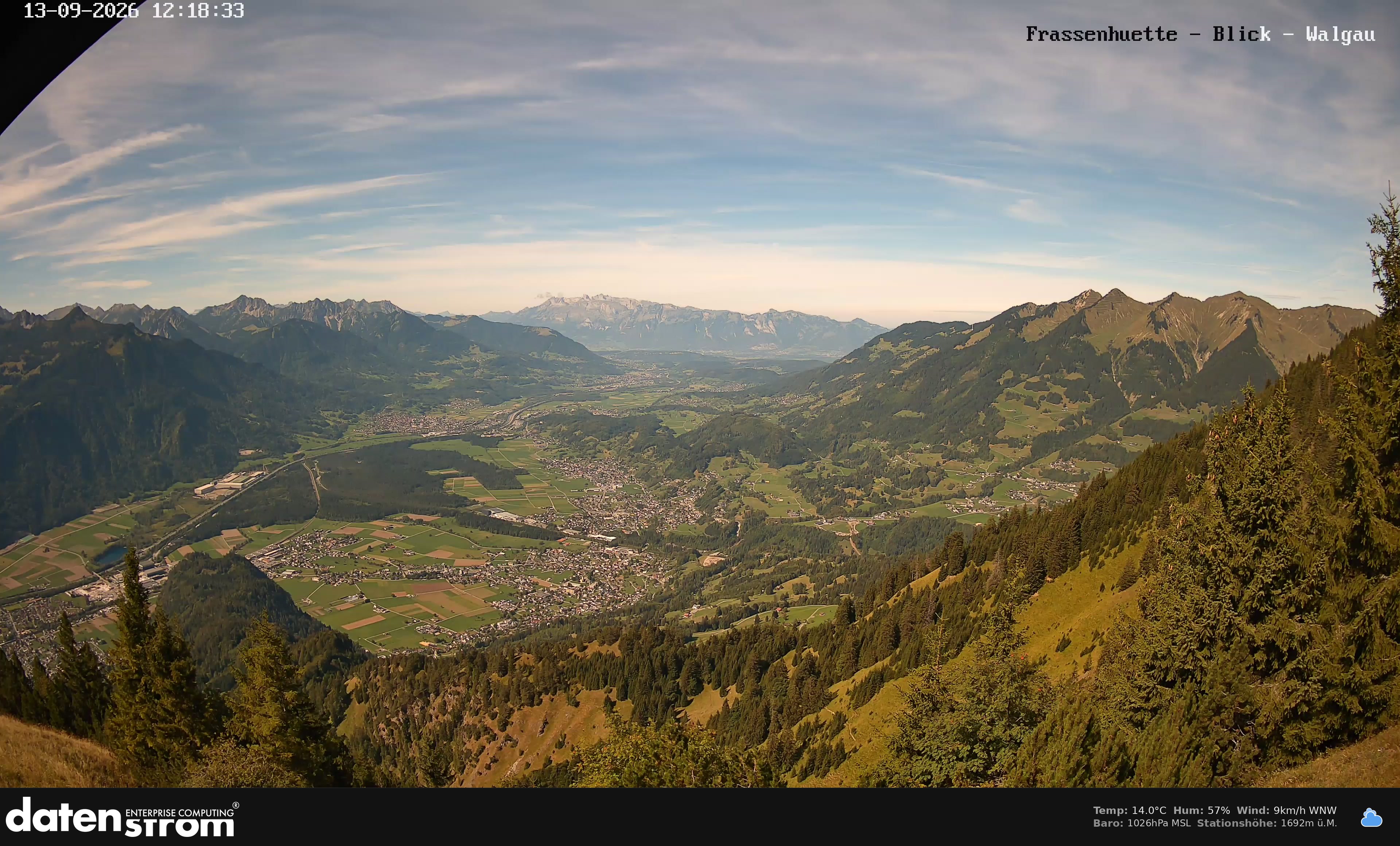Bludenz - Walgau