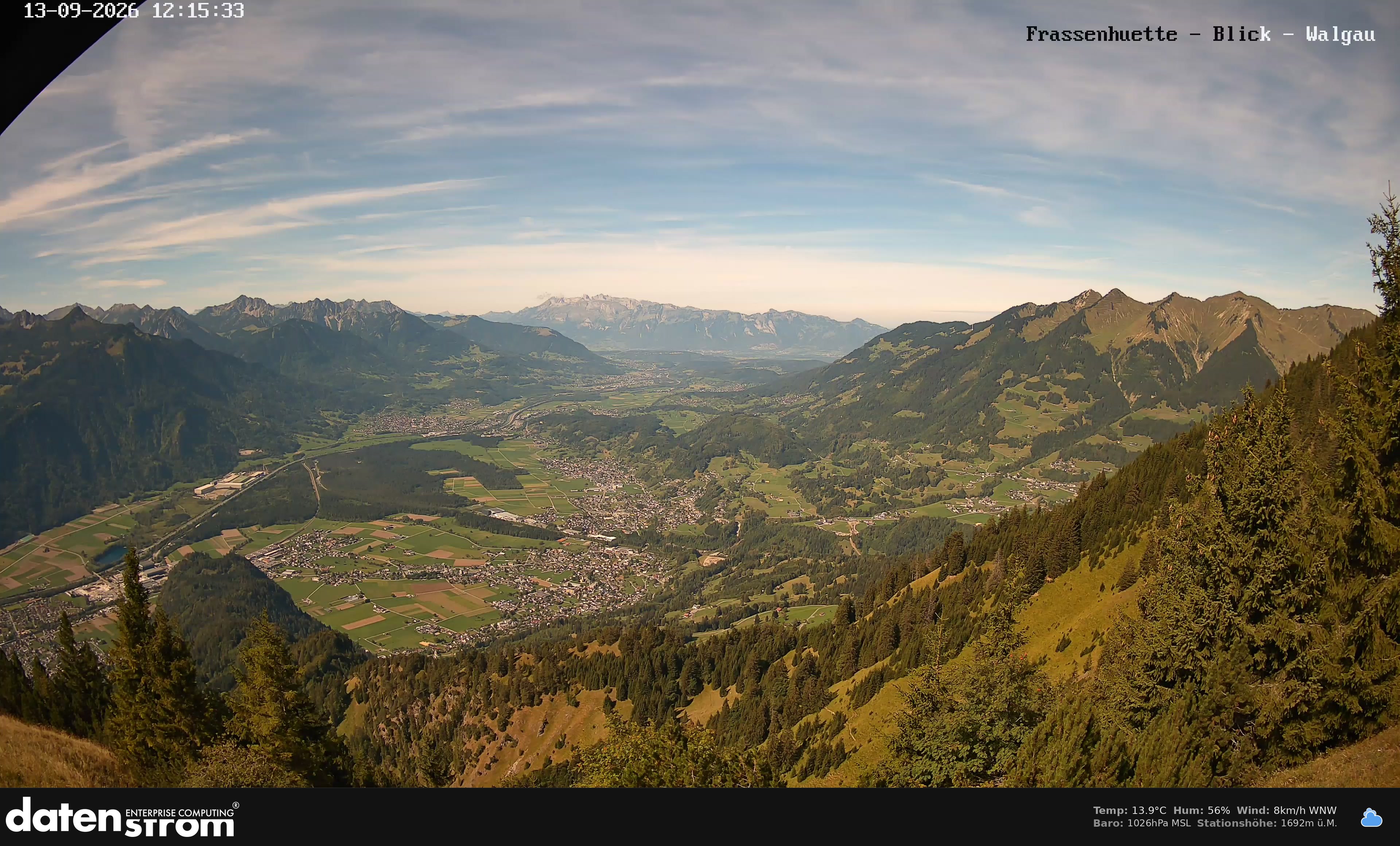 Bludenz - Walgau