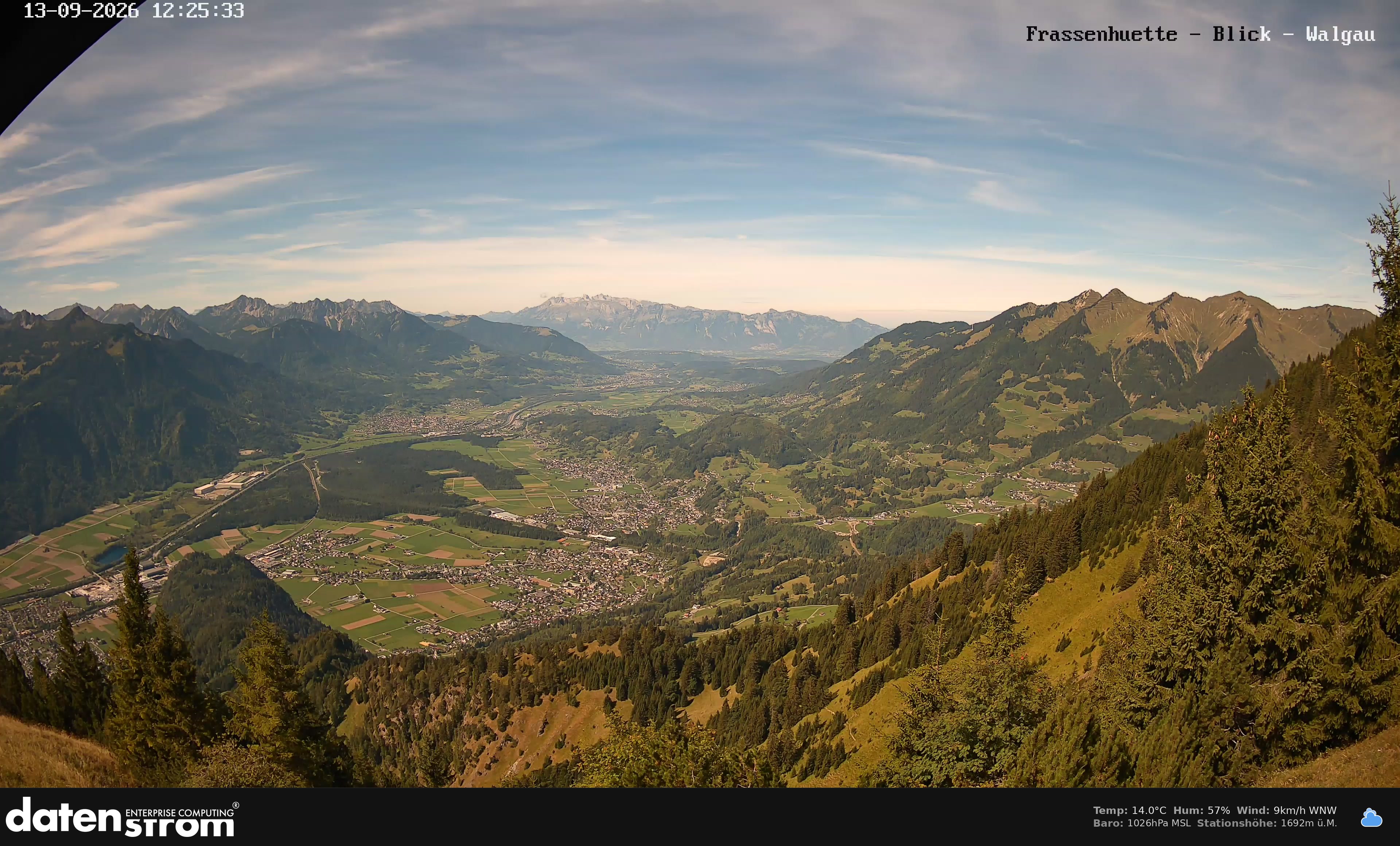 Bludenz - Walgau
