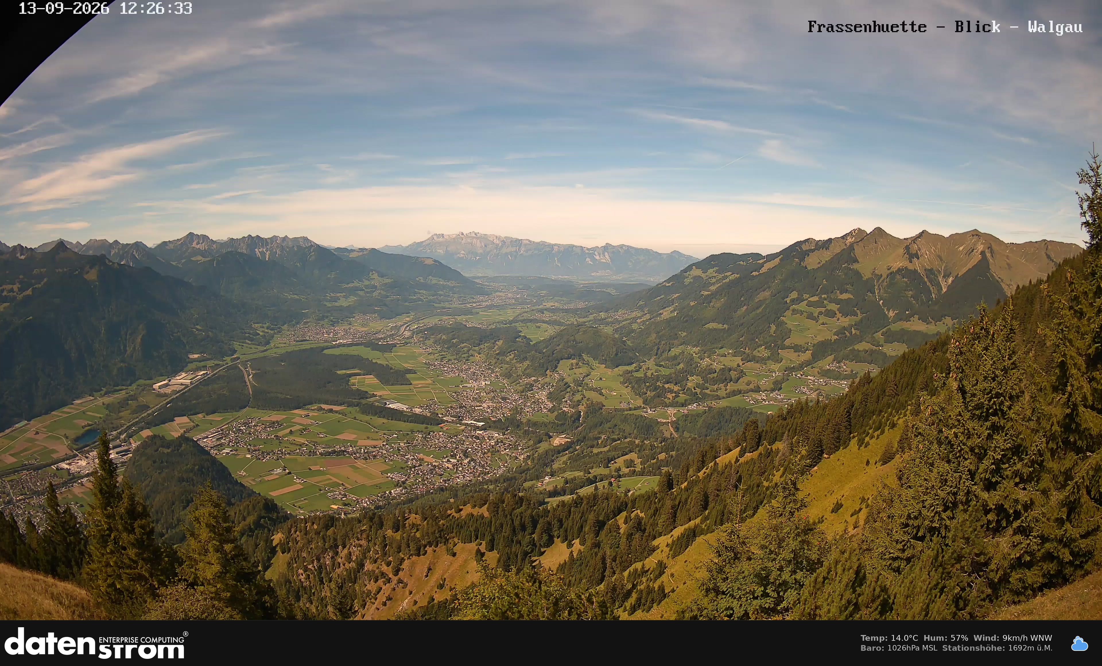 Bludenz - Walgau