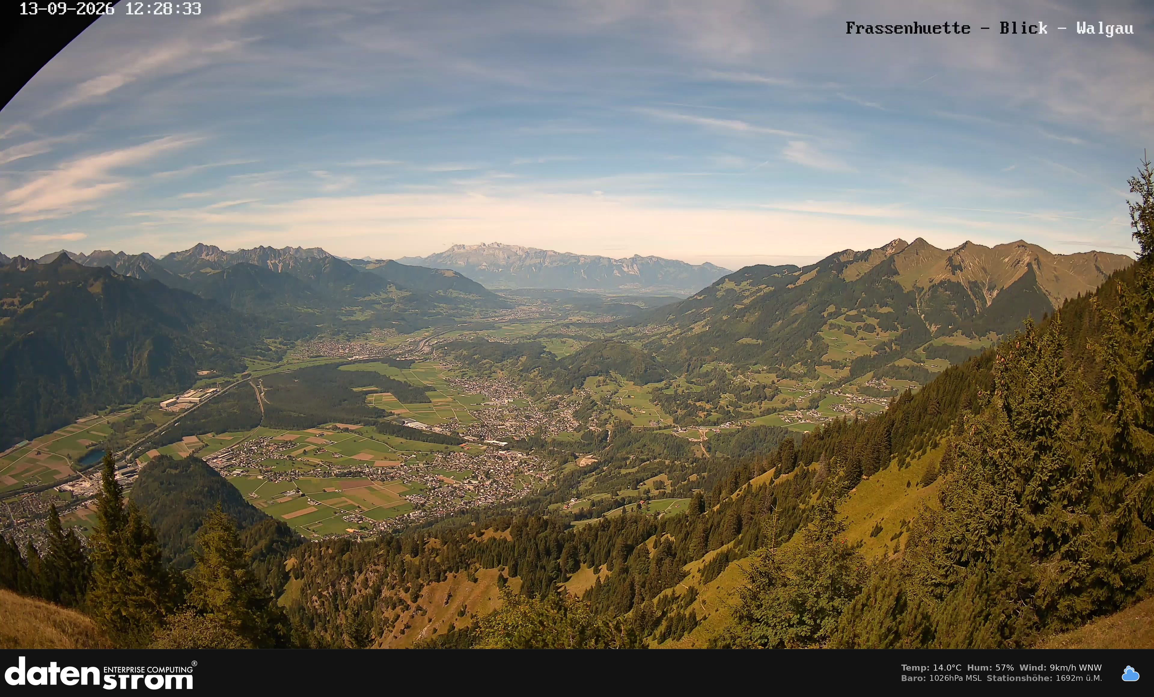 Bludenz - Walgau