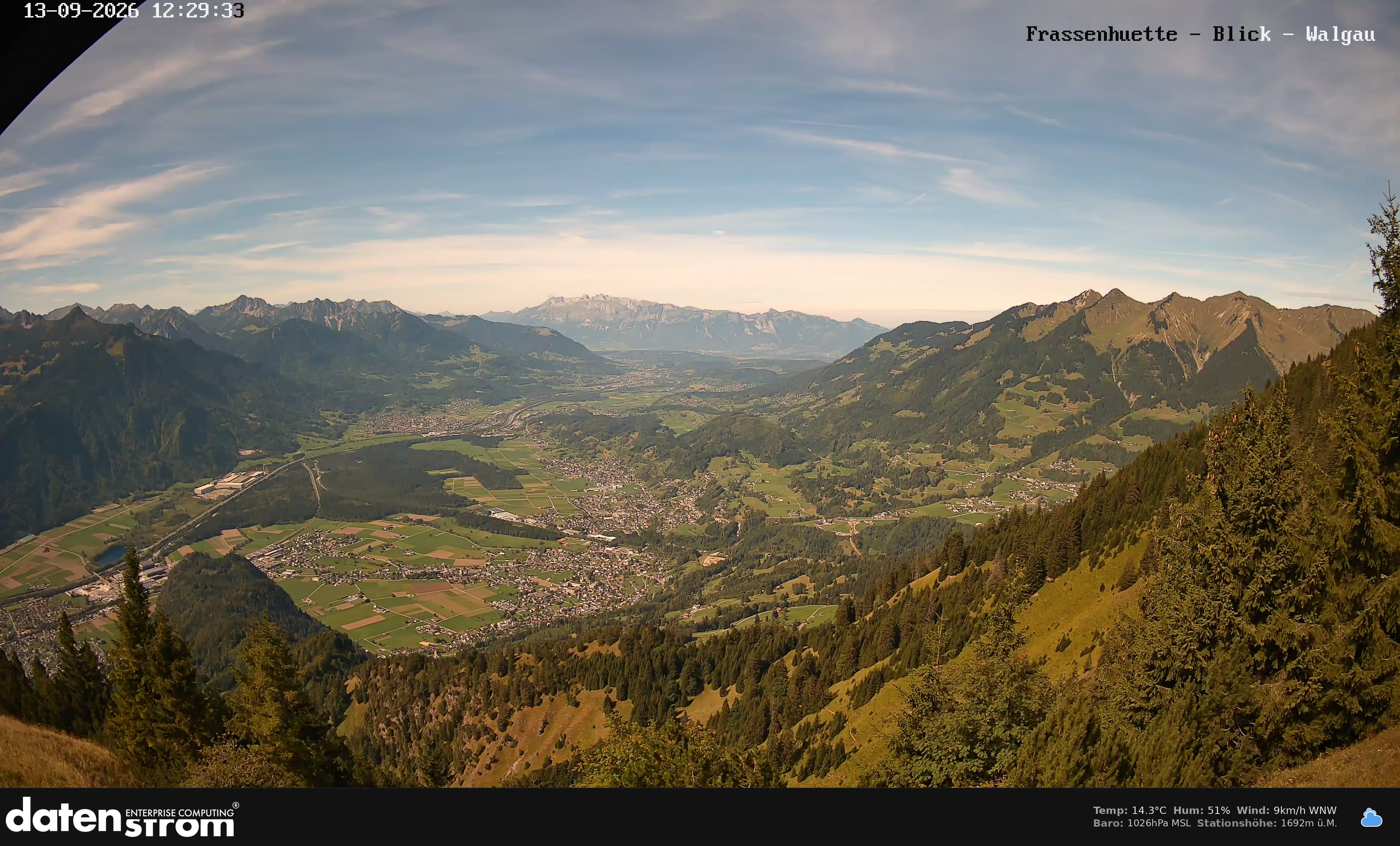 Bludenz - Walgau