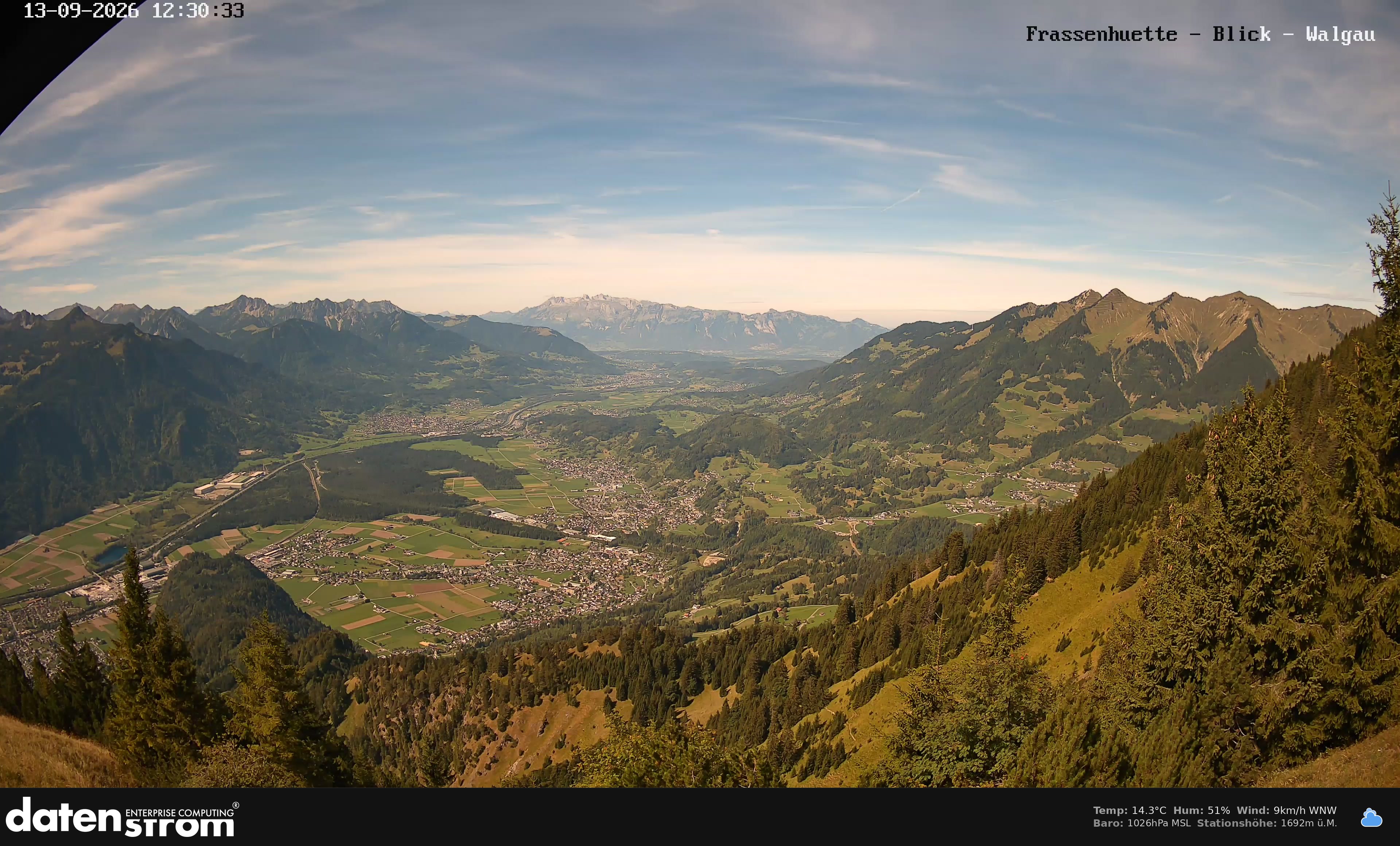 Bludenz - Walgau