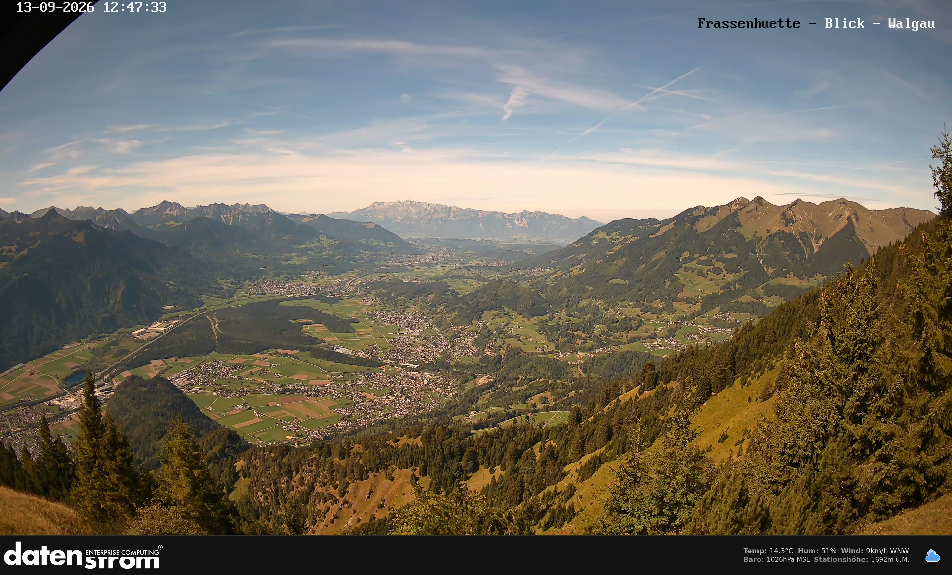 Bludenz - Walgau