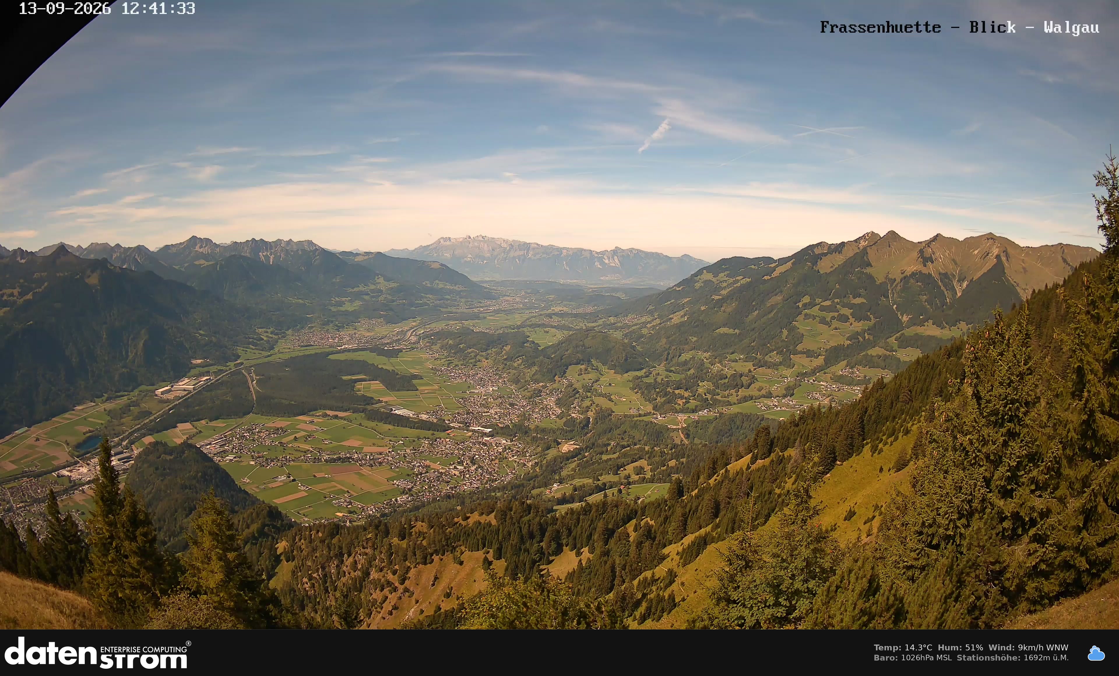 Bludenz - Walgau