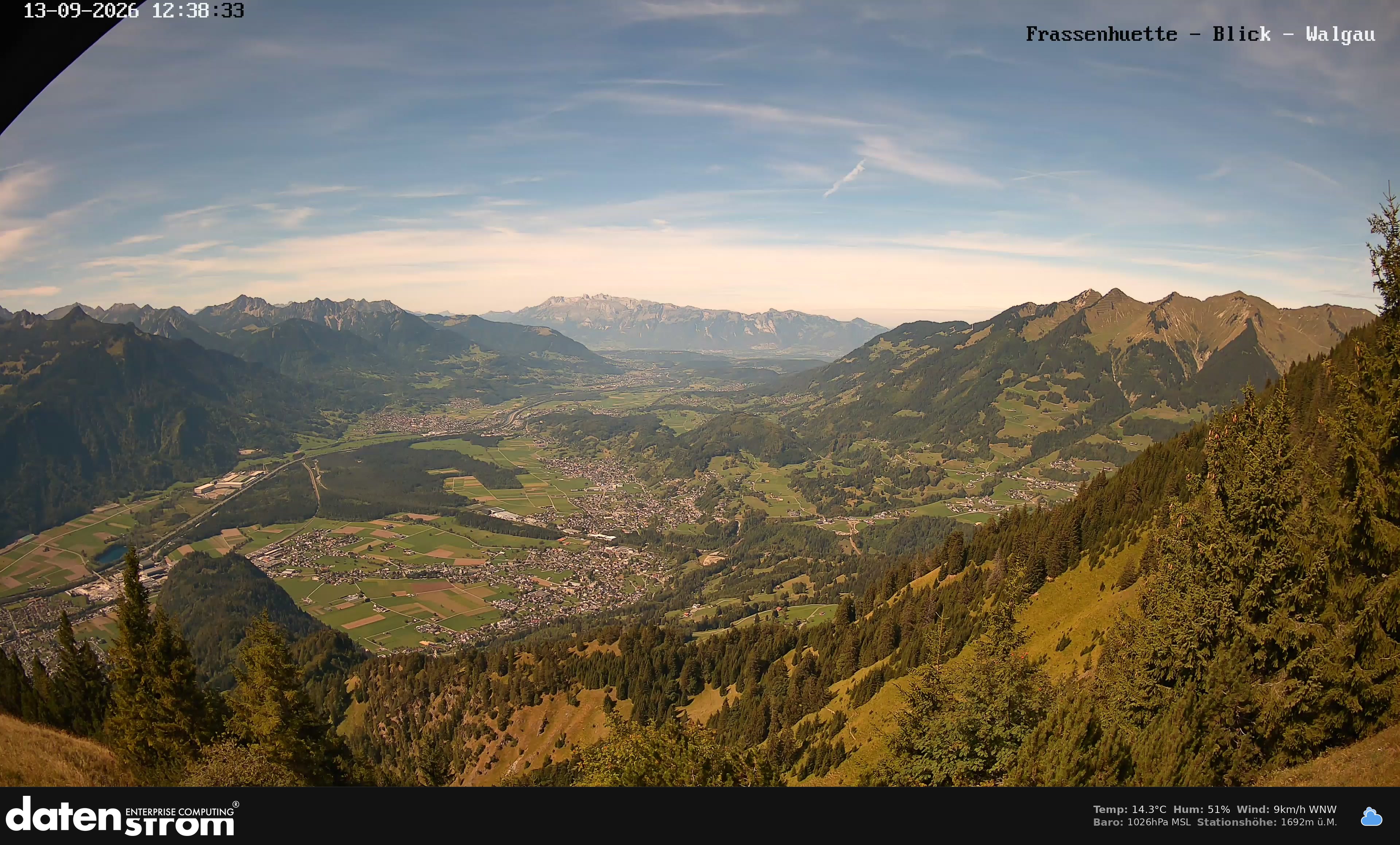 Bludenz - Walgau