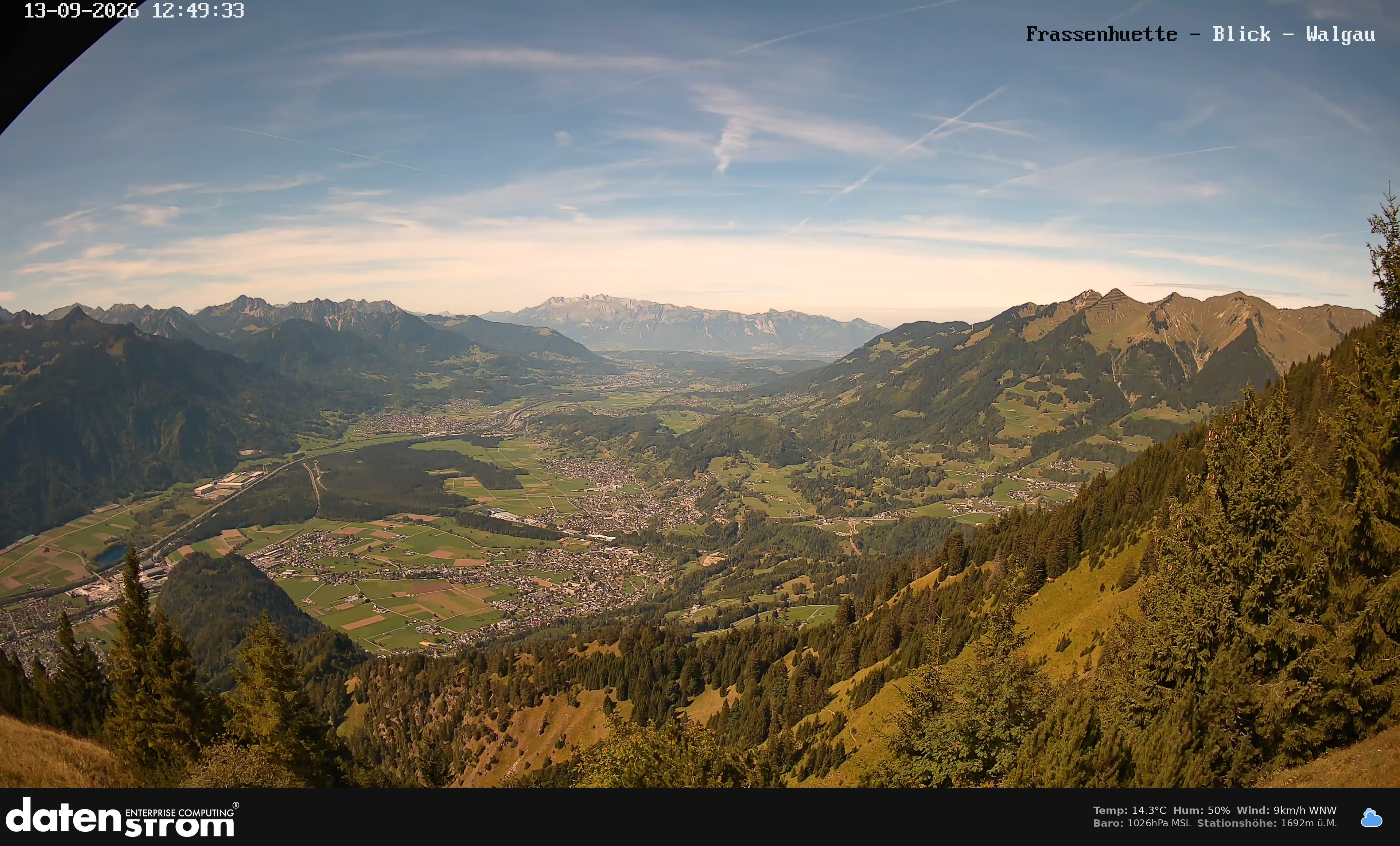 Bludenz - Walgau