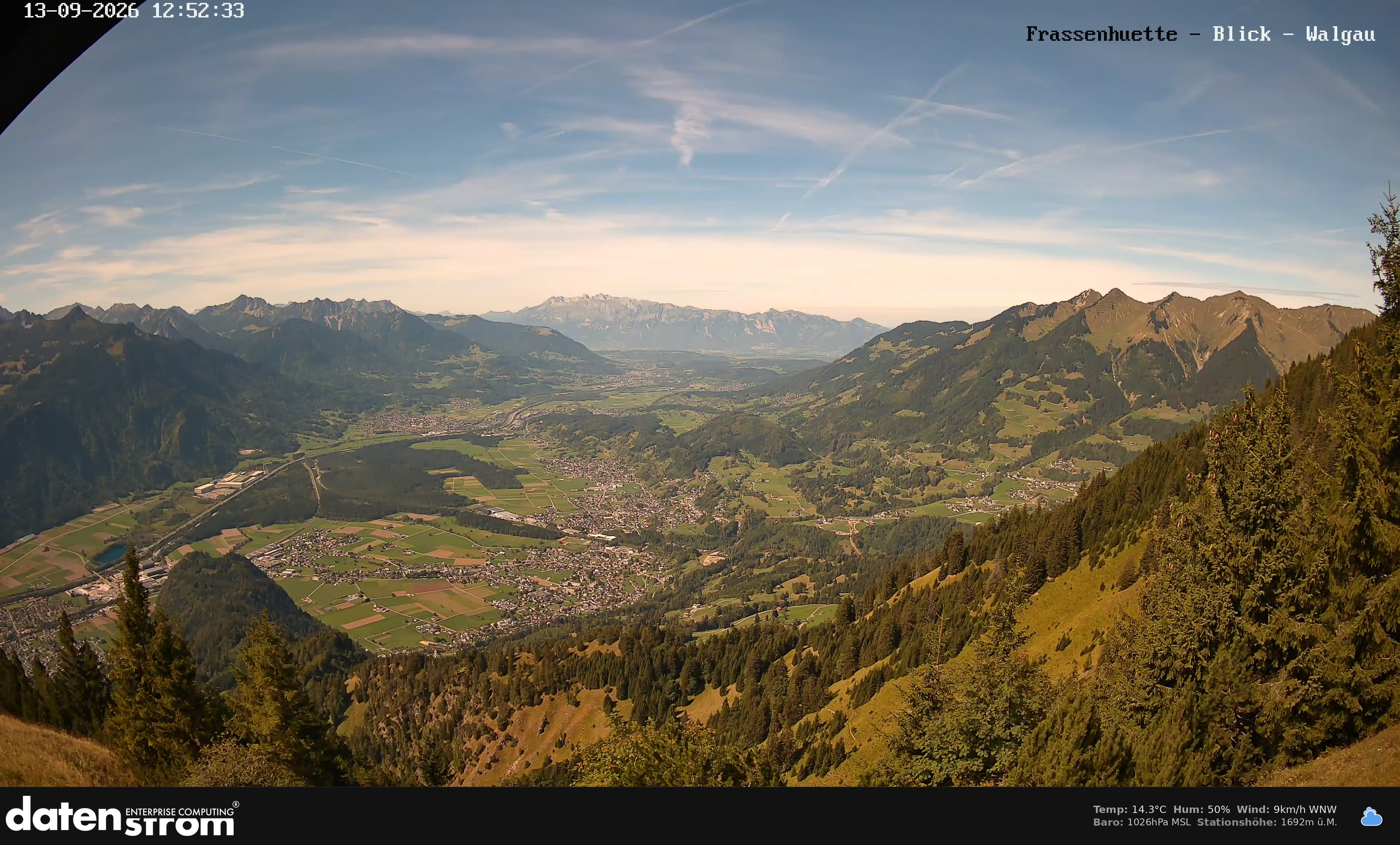Bludenz - Walgau