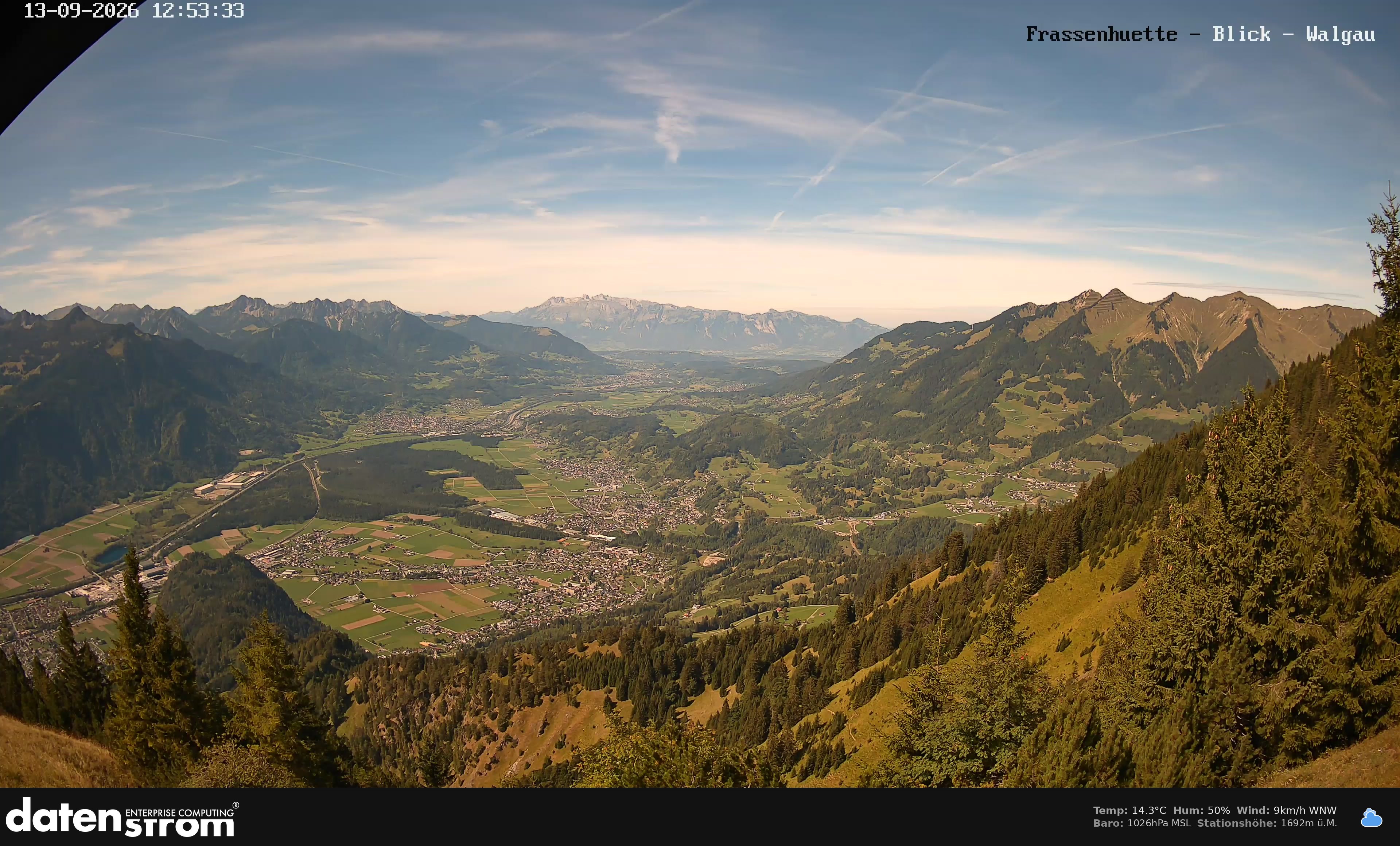 Bludenz - Walgau