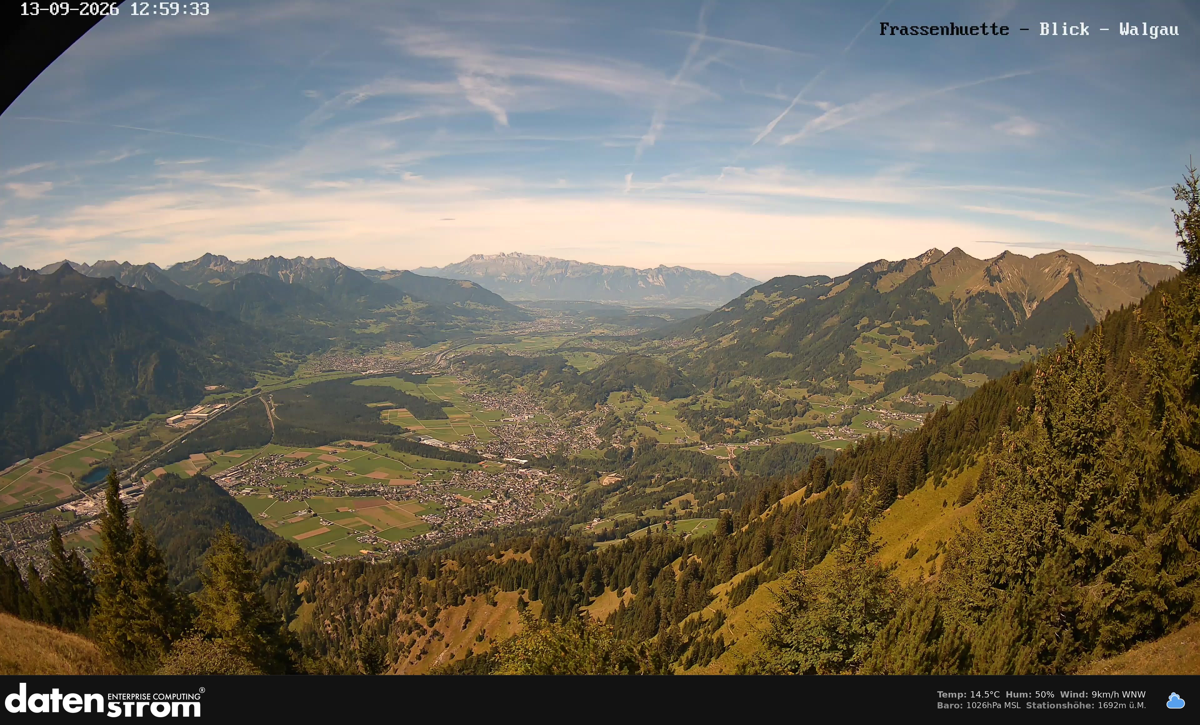 Bludenz - Walgau