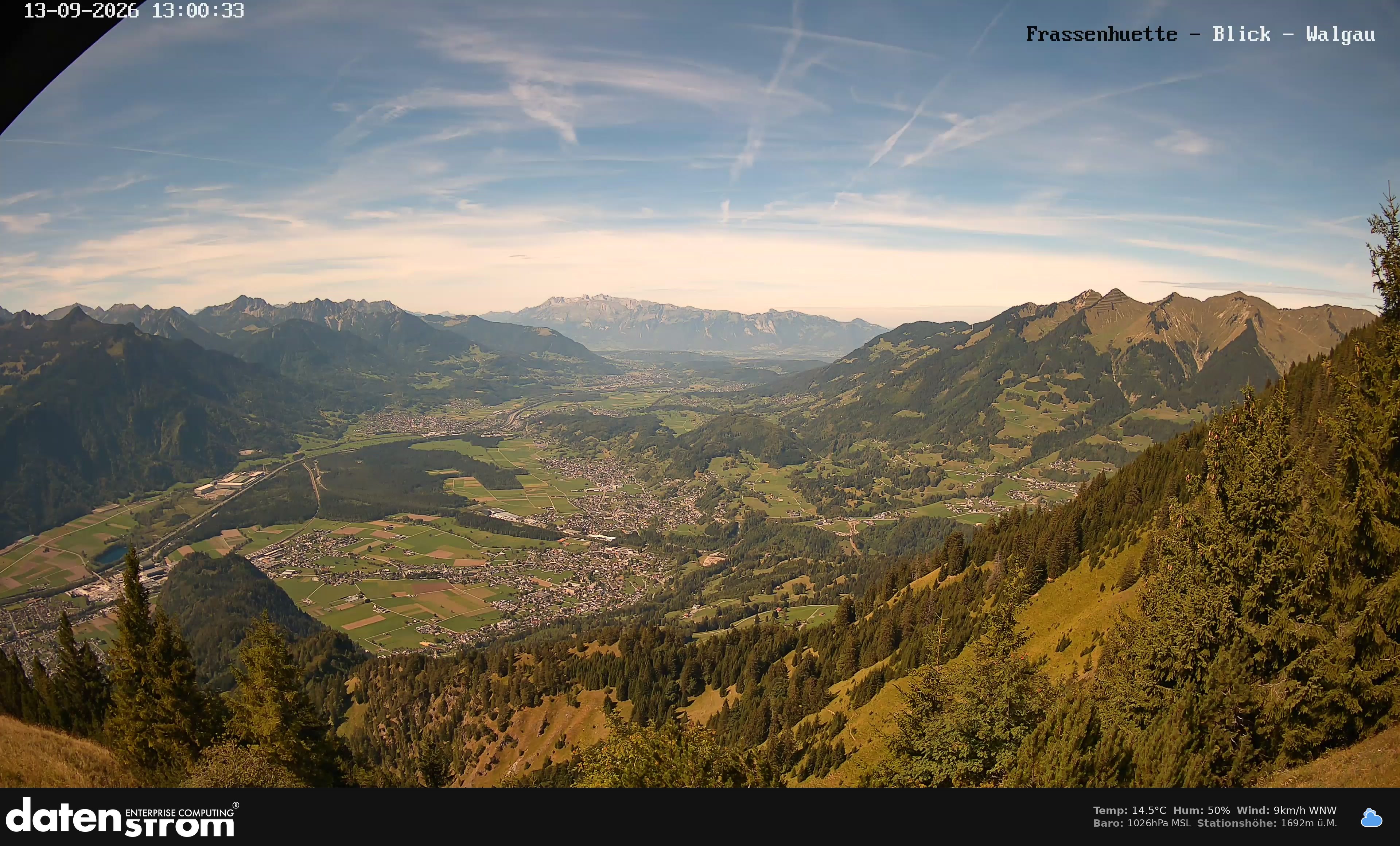 Bludenz - Walgau