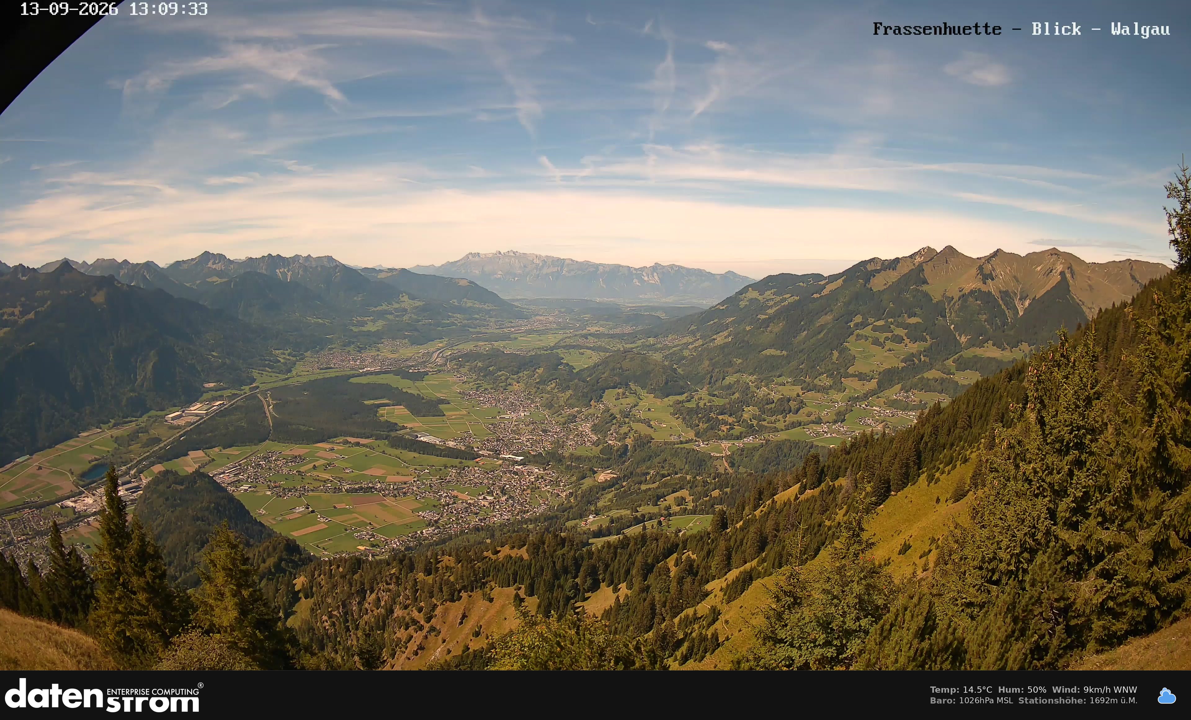 Bludenz - Walgau